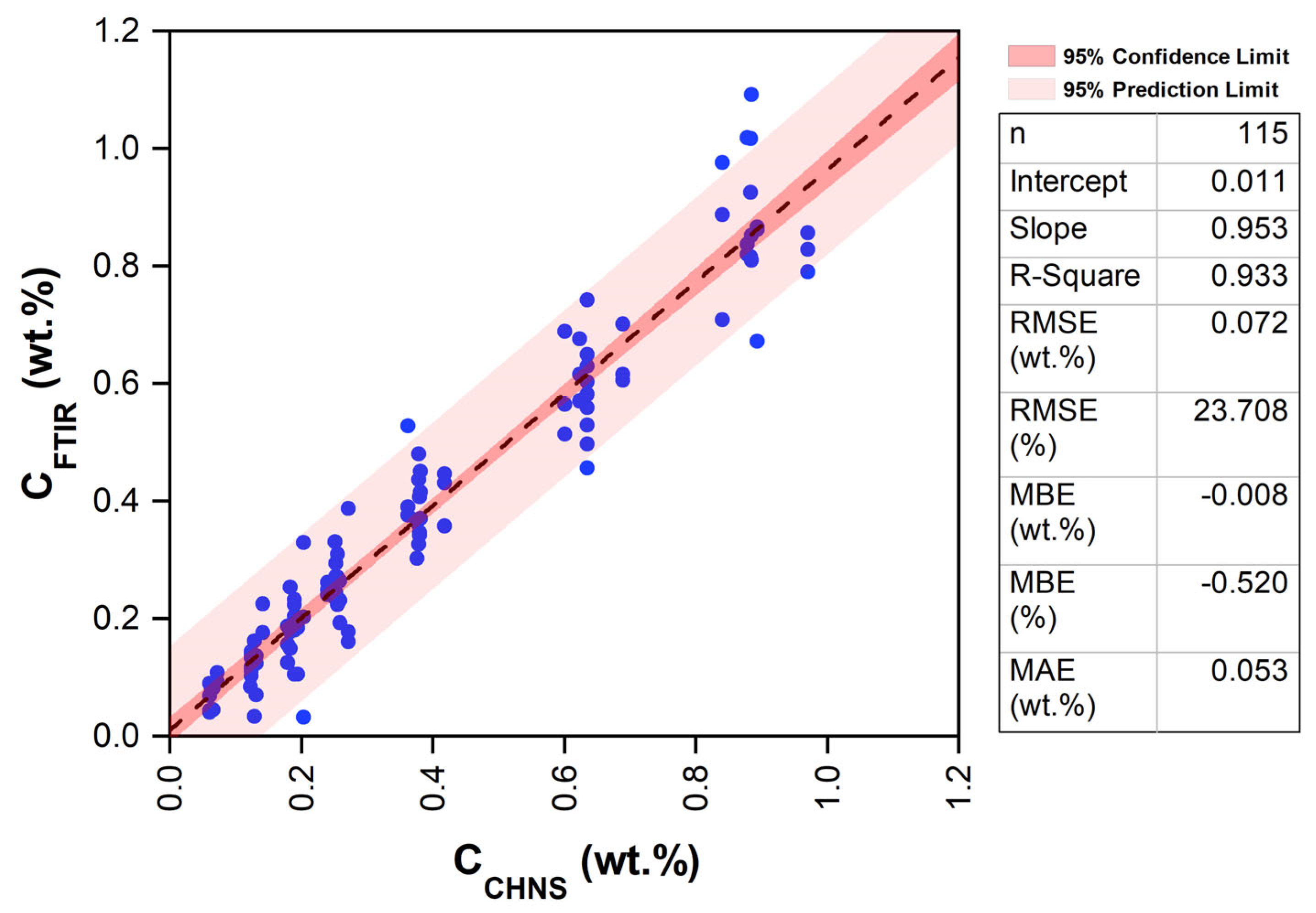 Minerals 13 00938 g004 Minerals 13 00938 g004