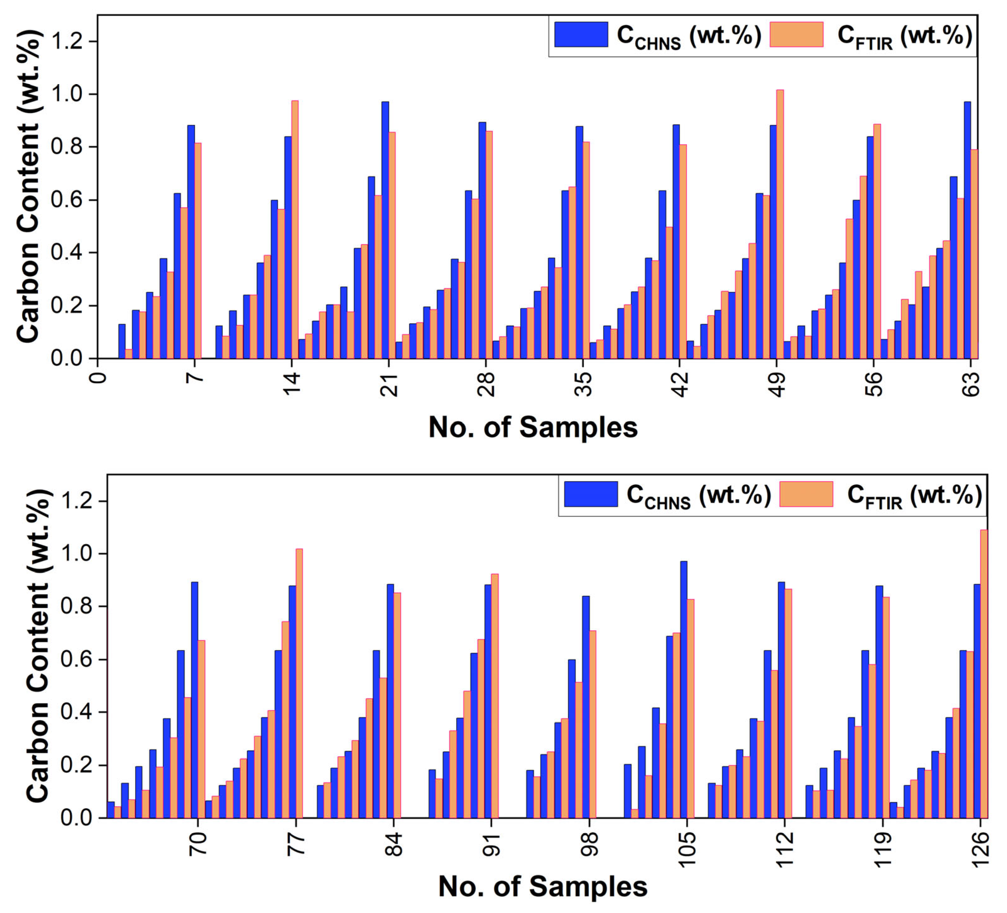Minerals 13 00938 g006 Minerals 13 00938 g006
