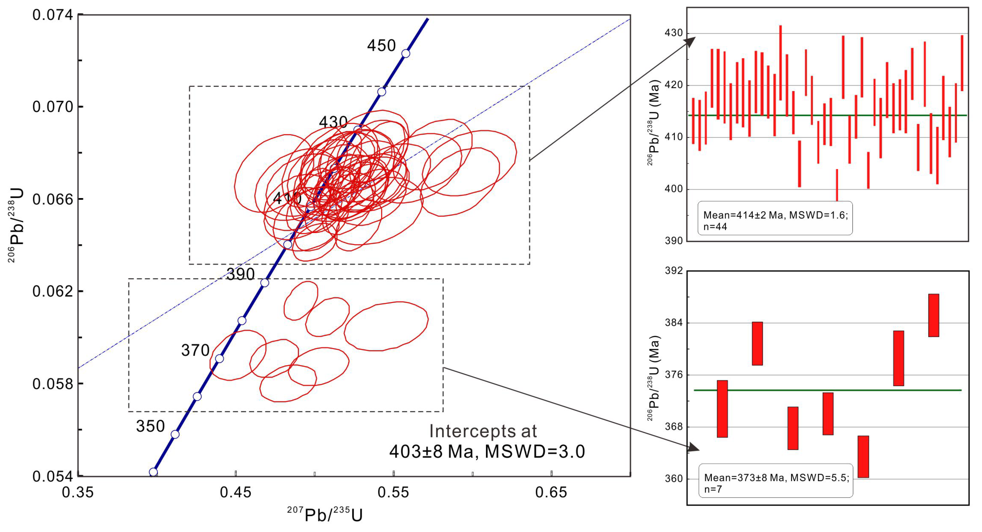 Minerals 13 00941 g004 Minerals 13 00941 g004