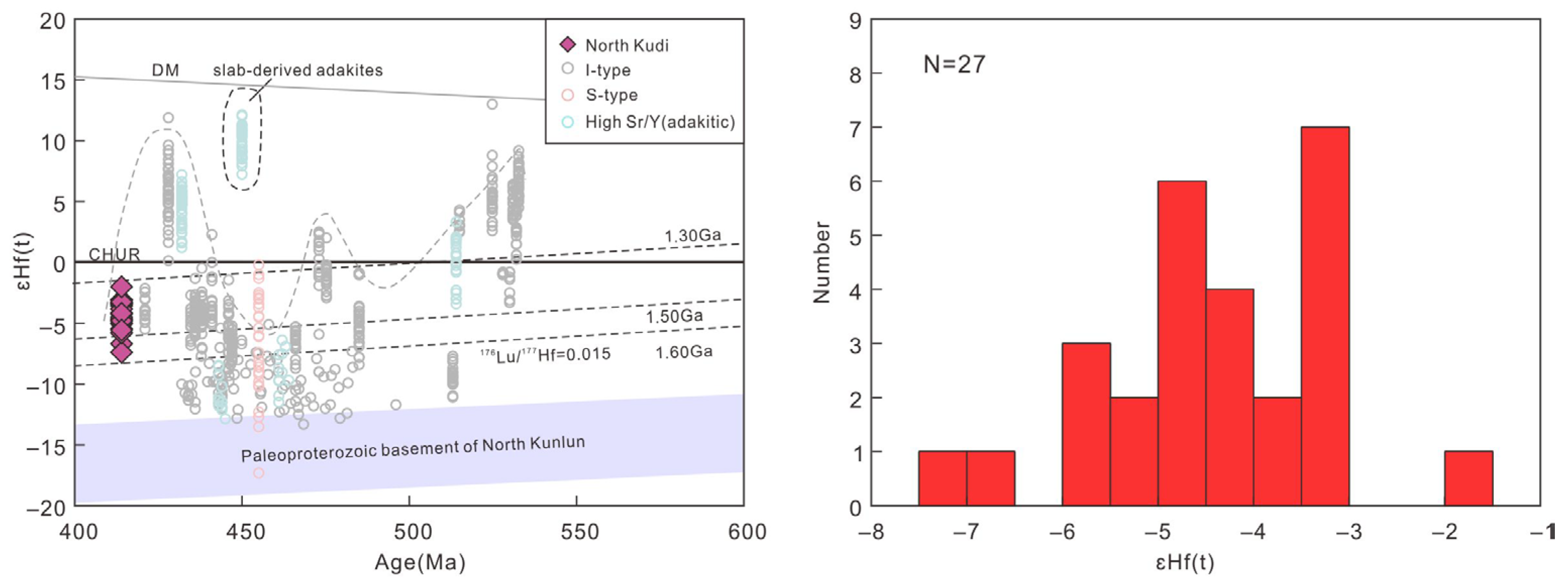 Minerals 13 00941 g006 Minerals 13 00941 g006