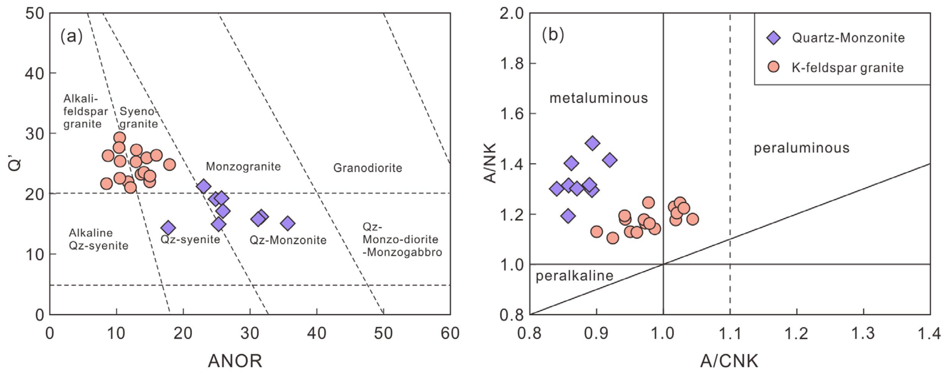 Minerals 13 00941 g007 Minerals 13 00941 g007