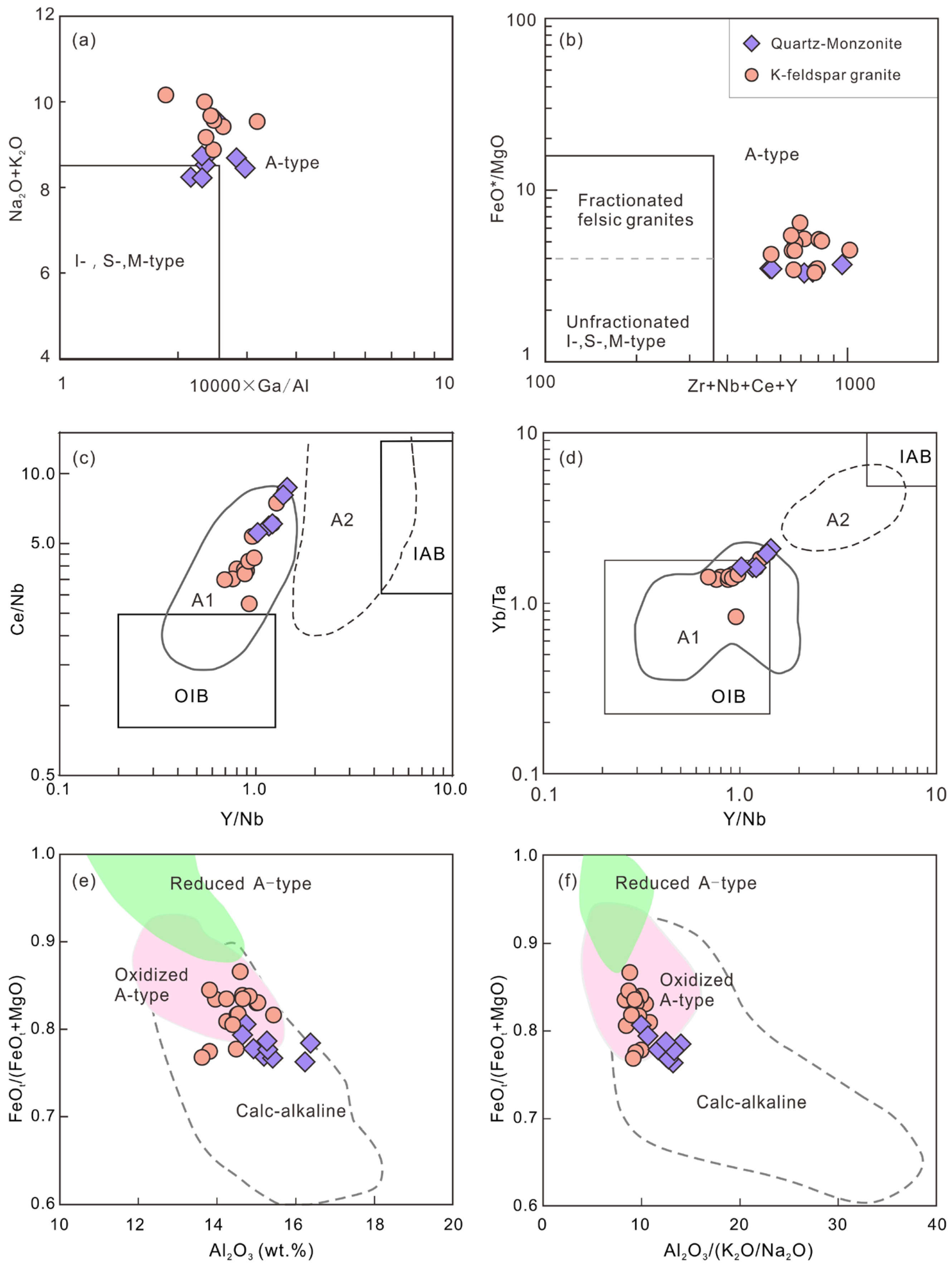 Minerals 13 00941 g011 Minerals 13 00941 g011