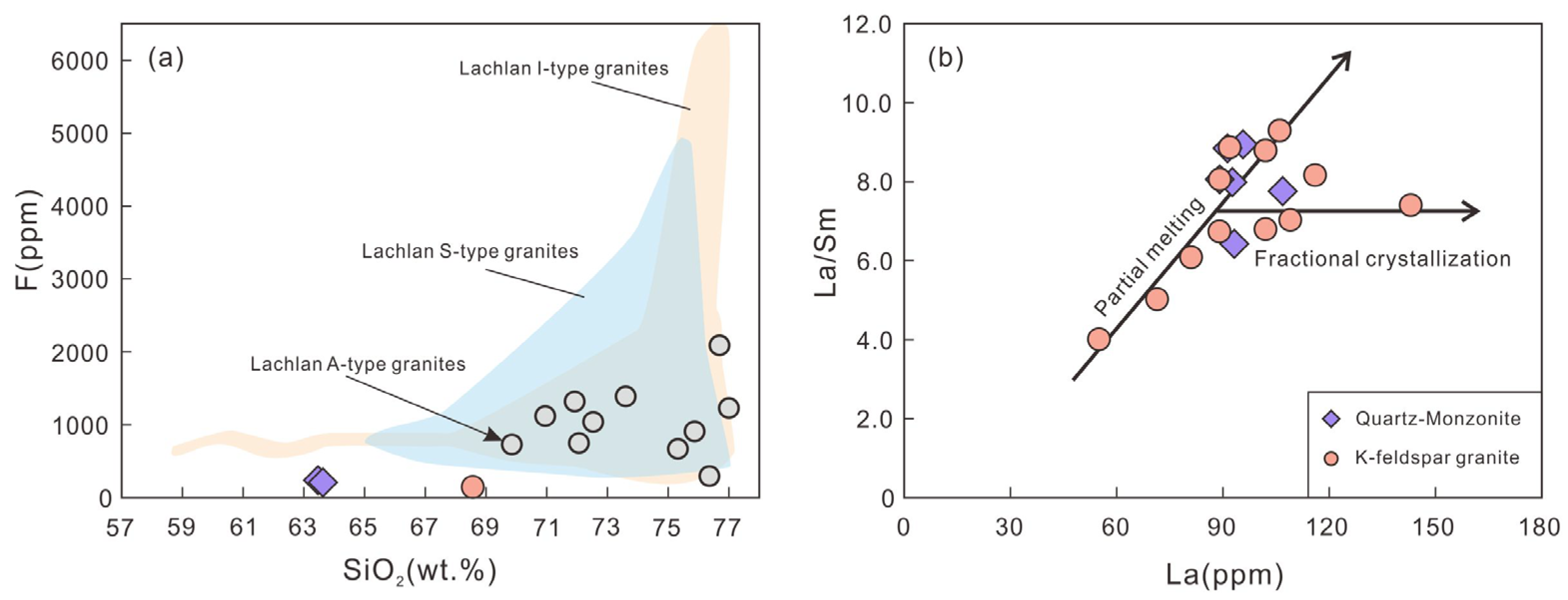Minerals 13 00941 g012 Minerals 13 00941 g012