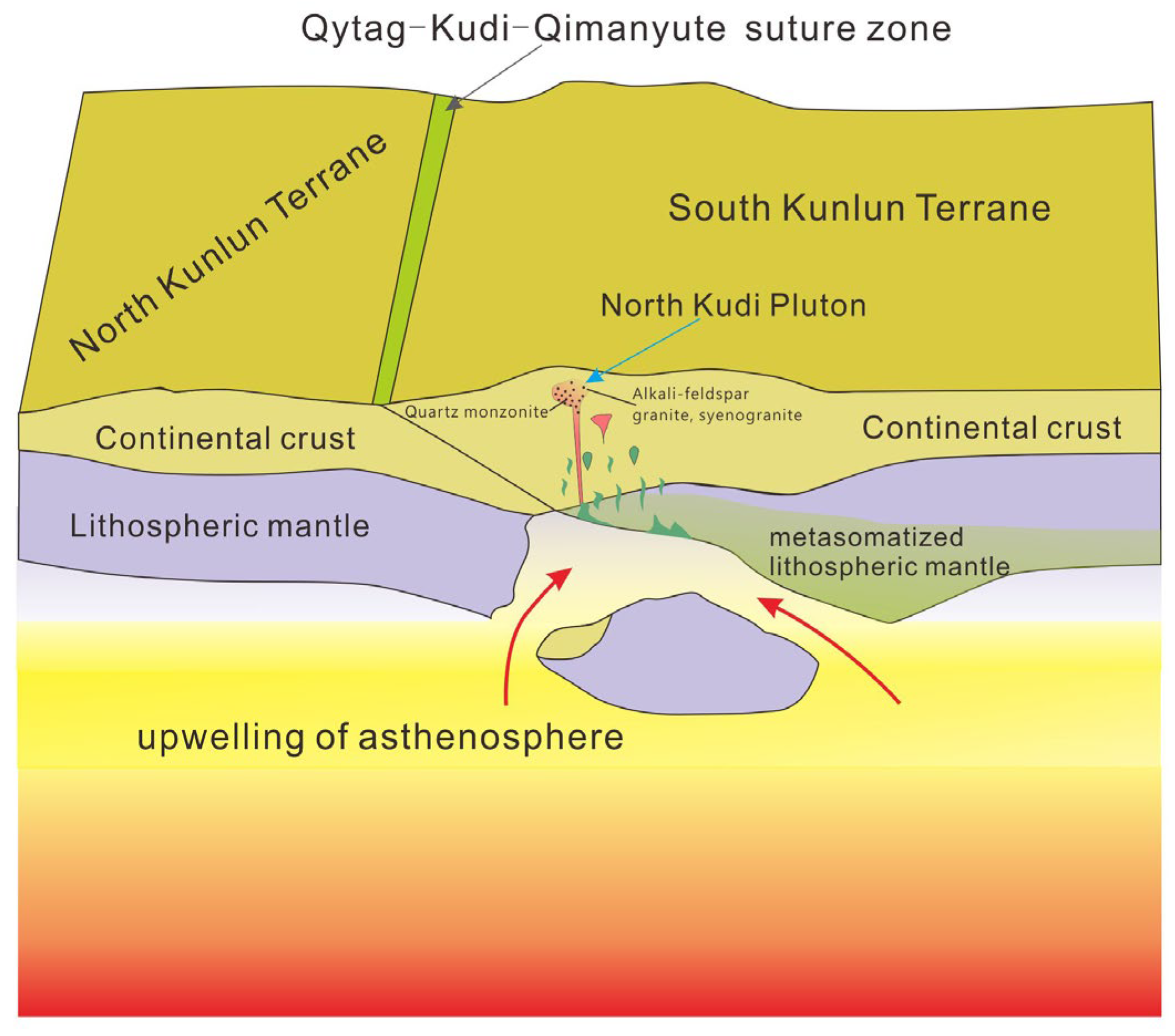 Minerals 13 00941 g014 Minerals 13 00941 g014