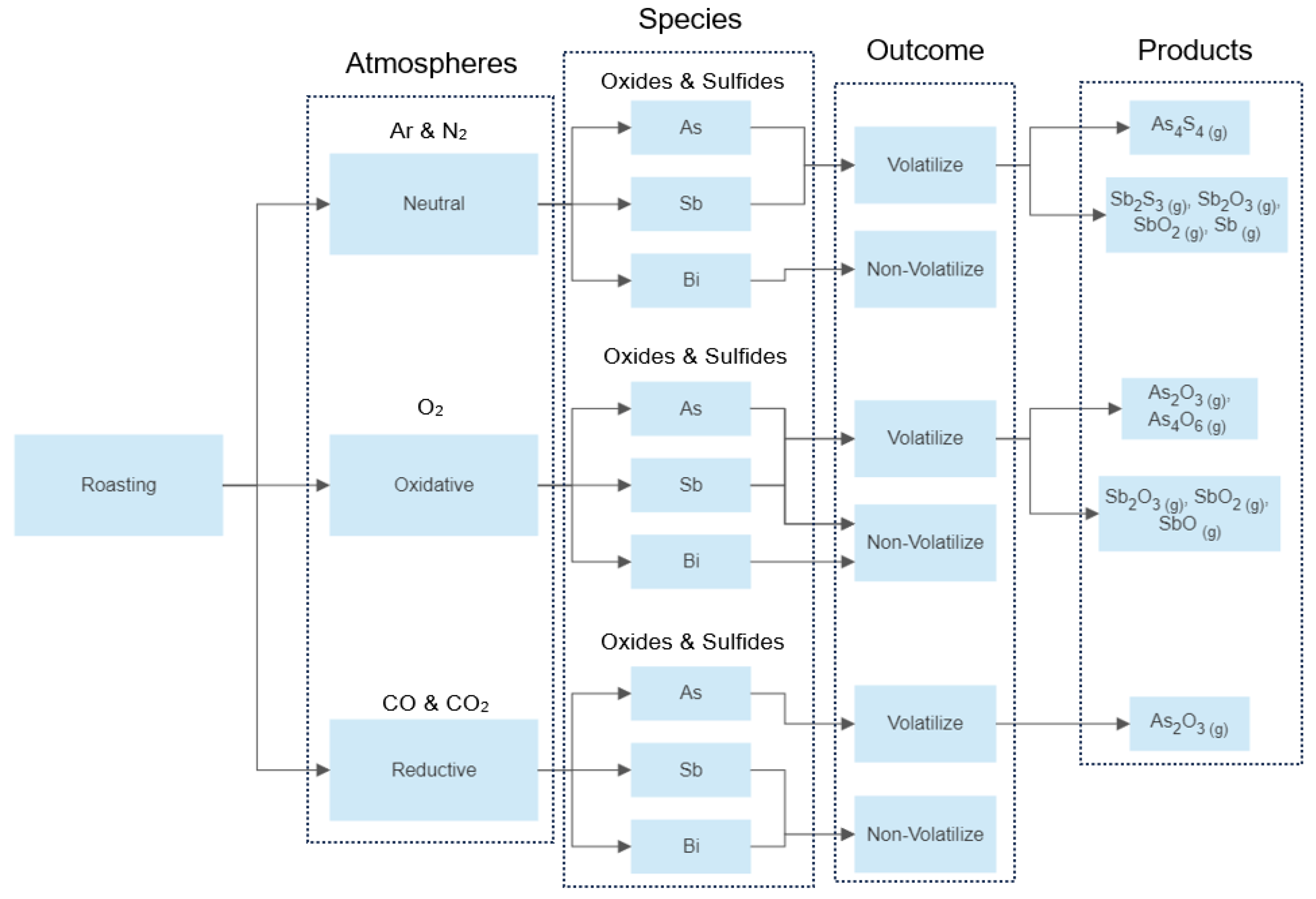 Minerals 13 00942 g003