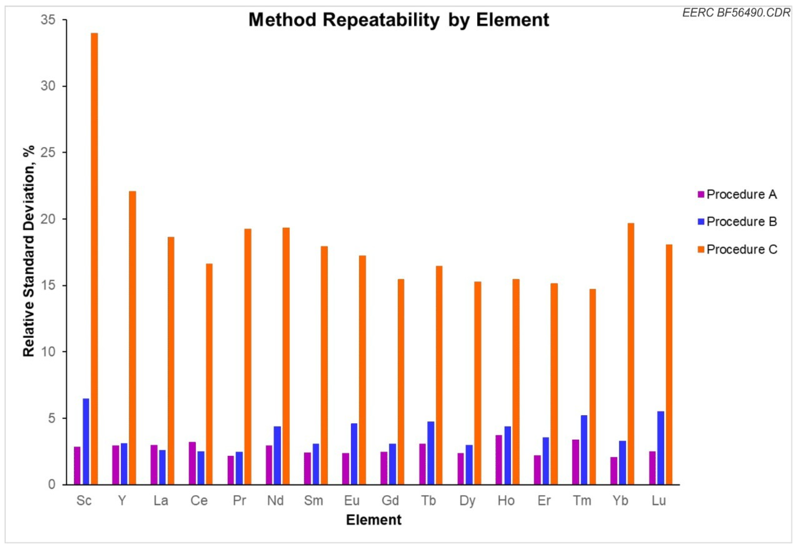 Minerals 13 00944 g001