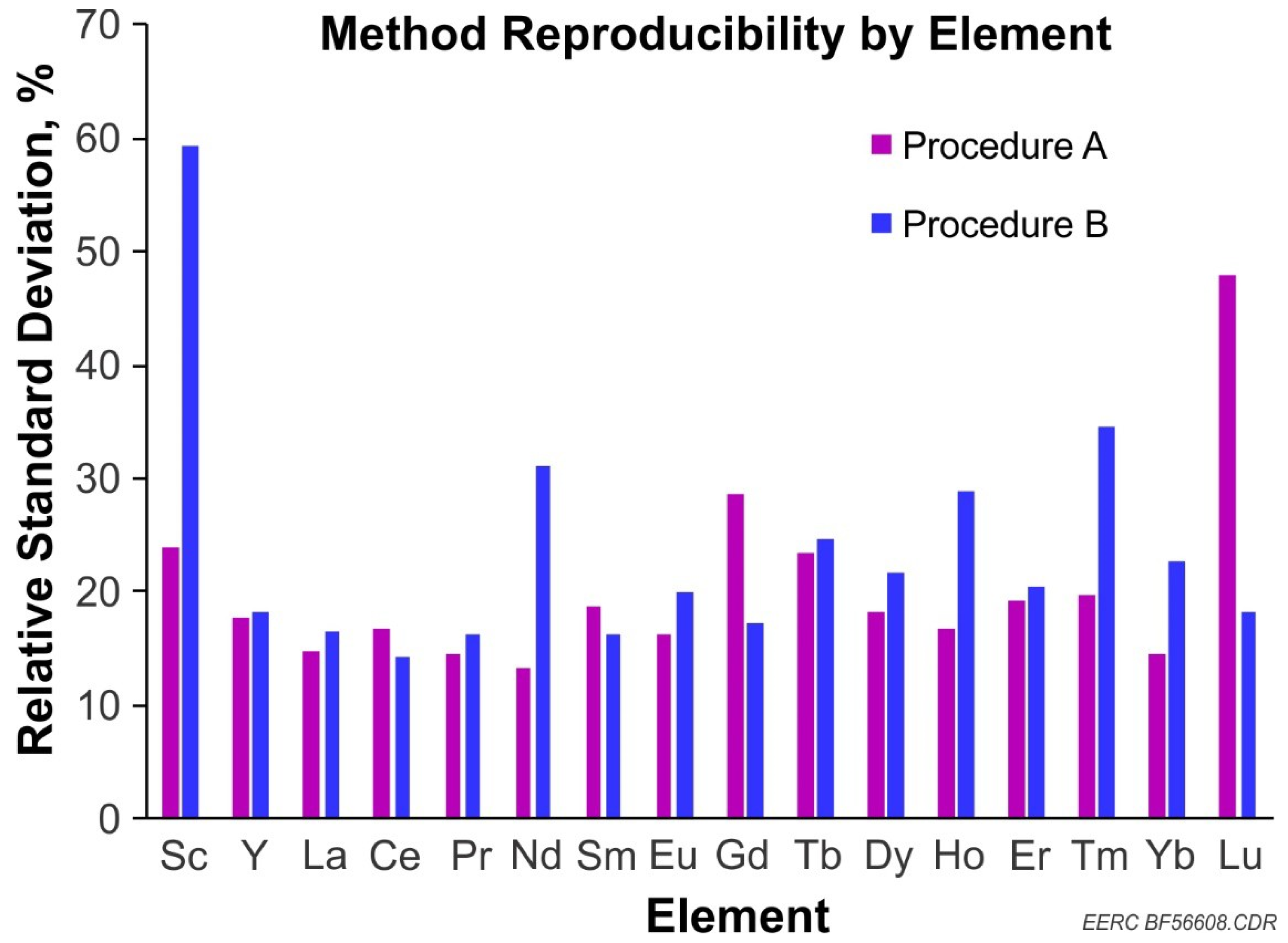 Minerals 13 00944 g003