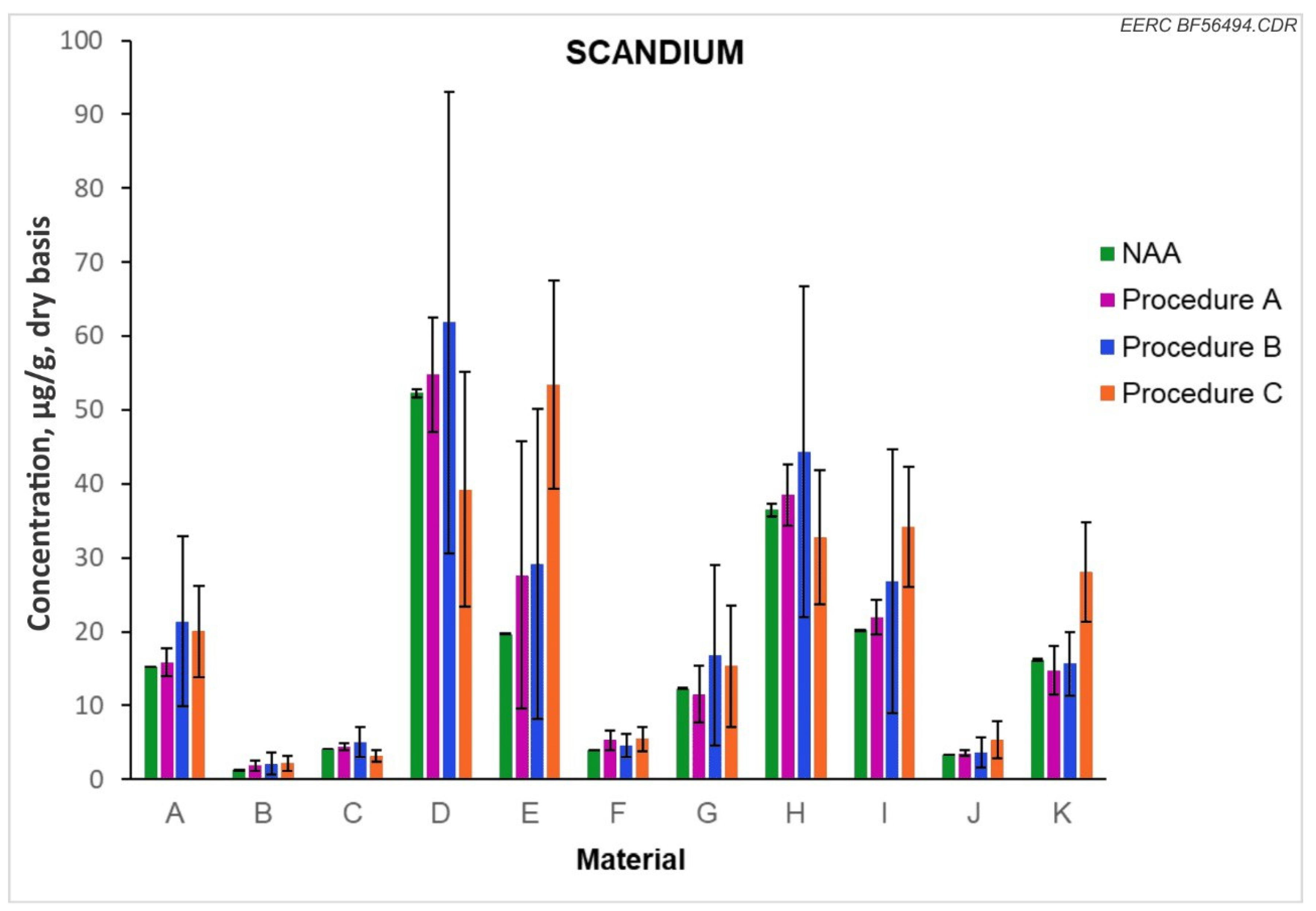 Minerals 13 00944 g005