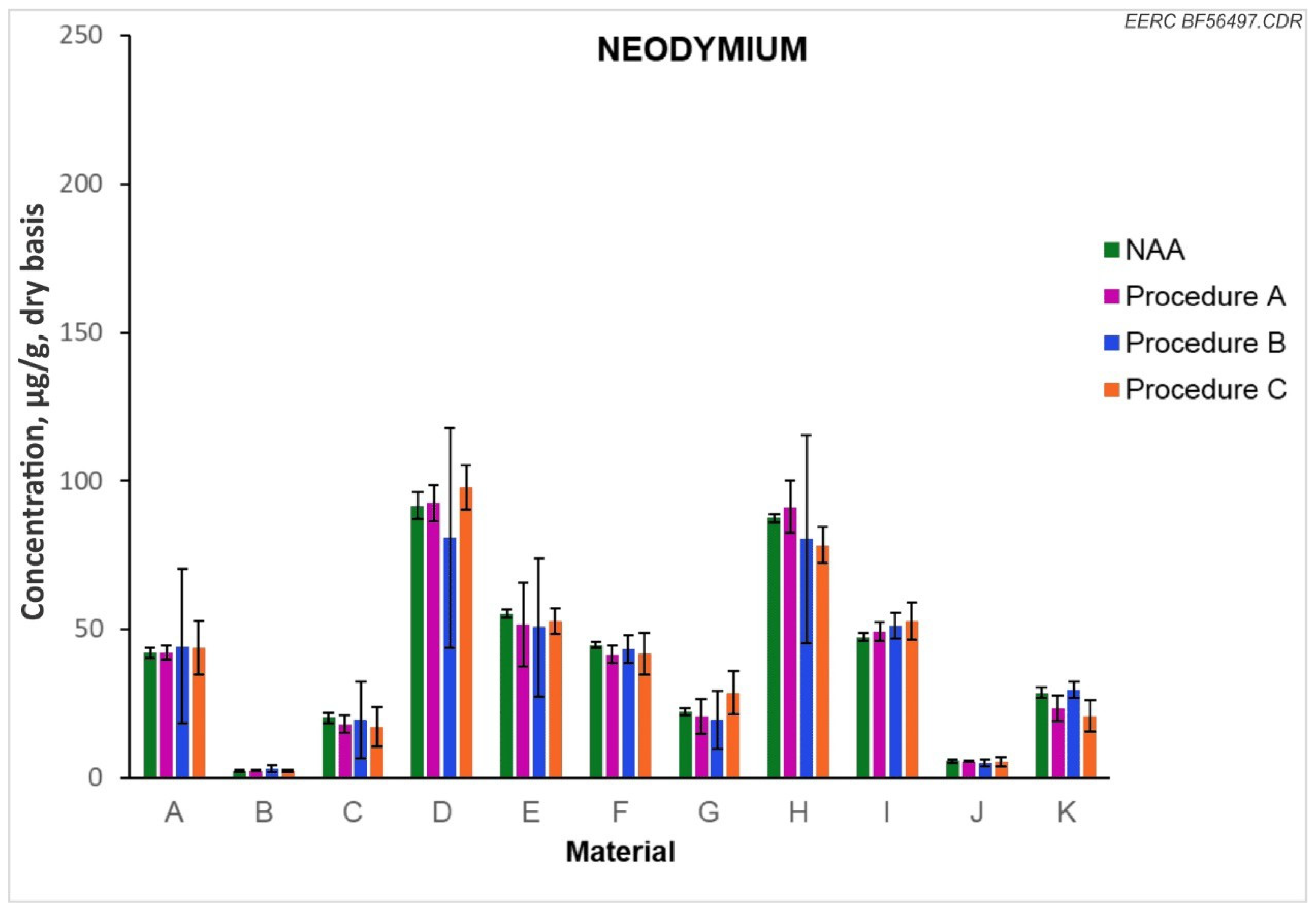 Minerals 13 00944 g008