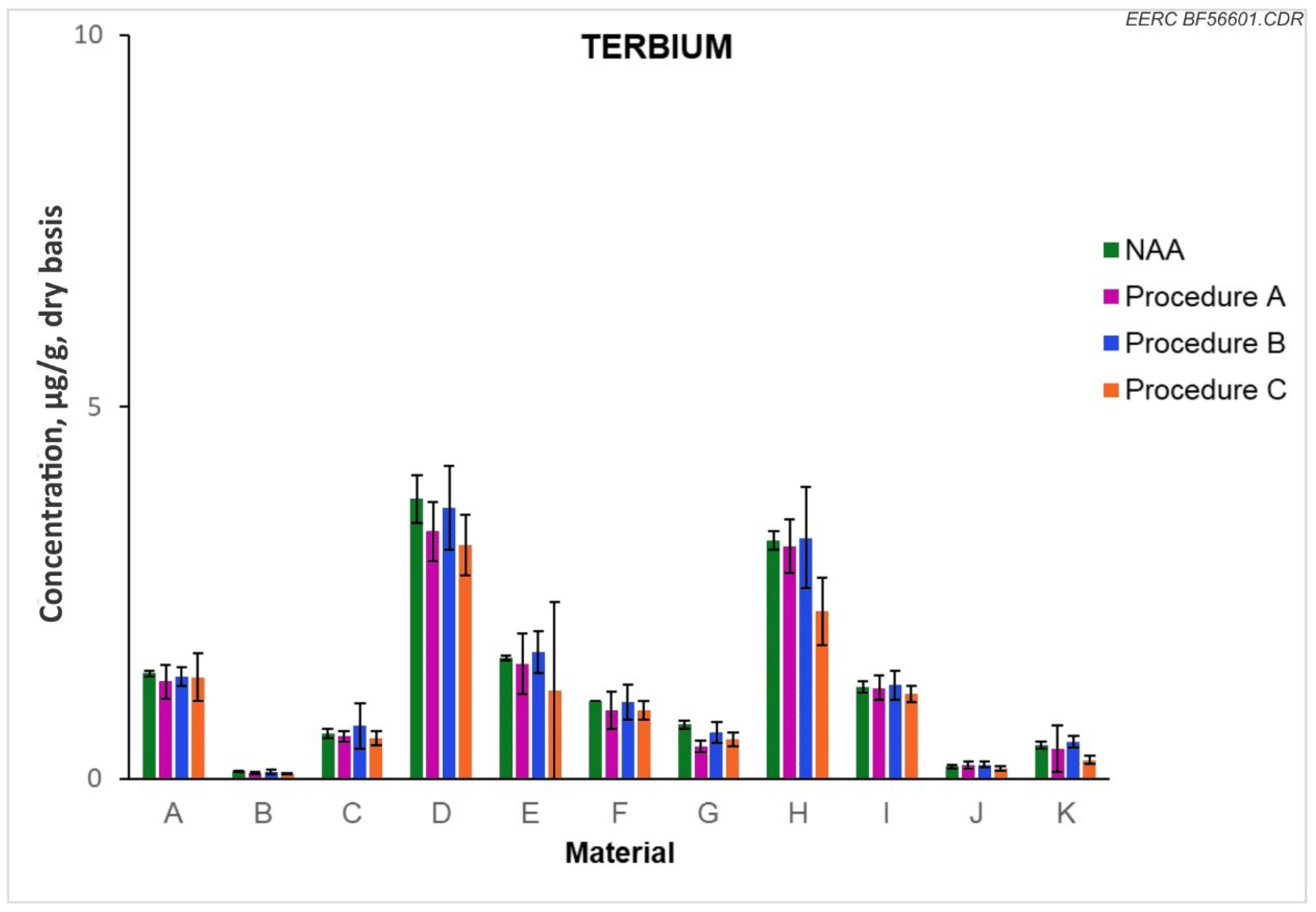 Minerals 13 00944 g011