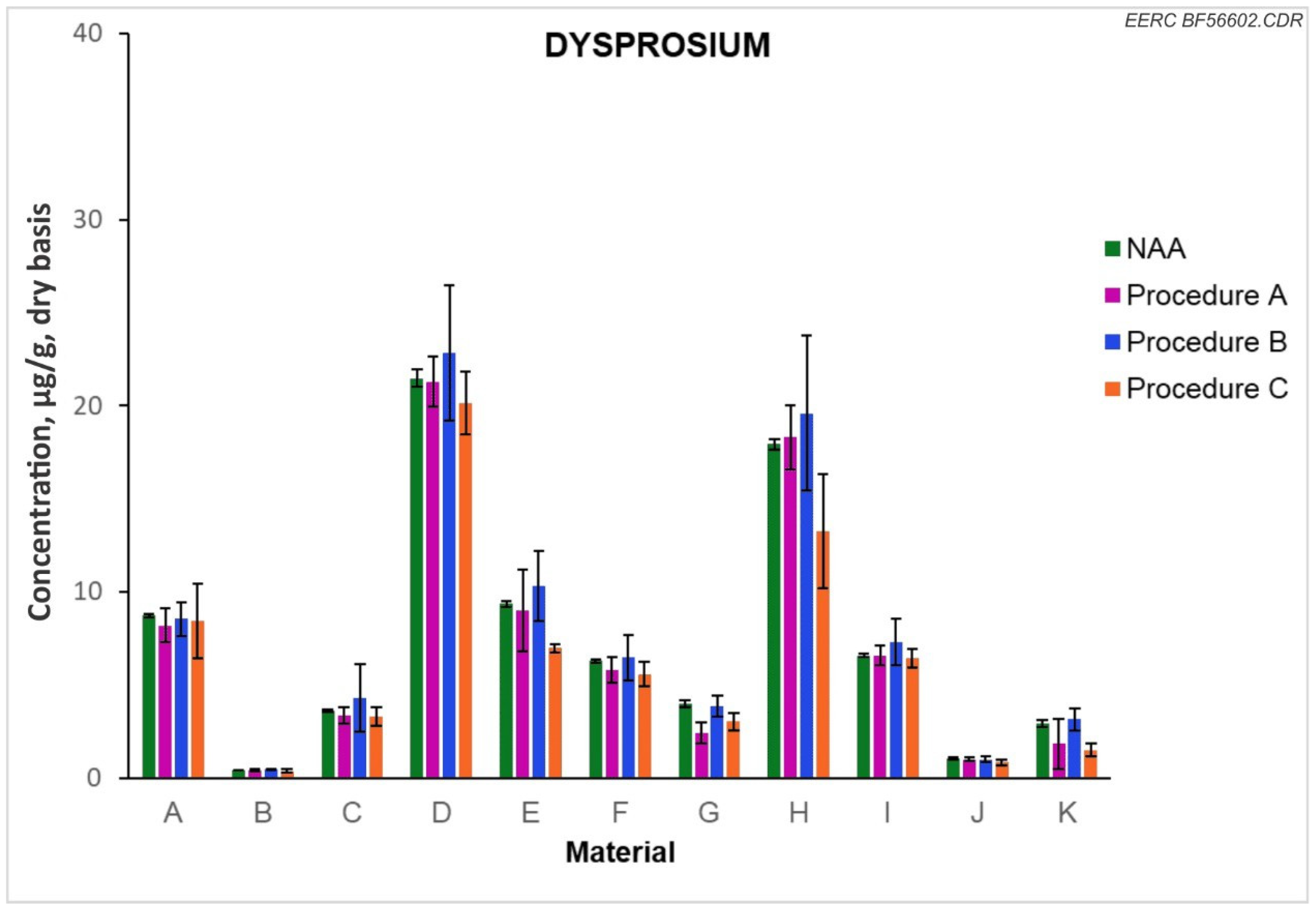 Minerals 13 00944 g012