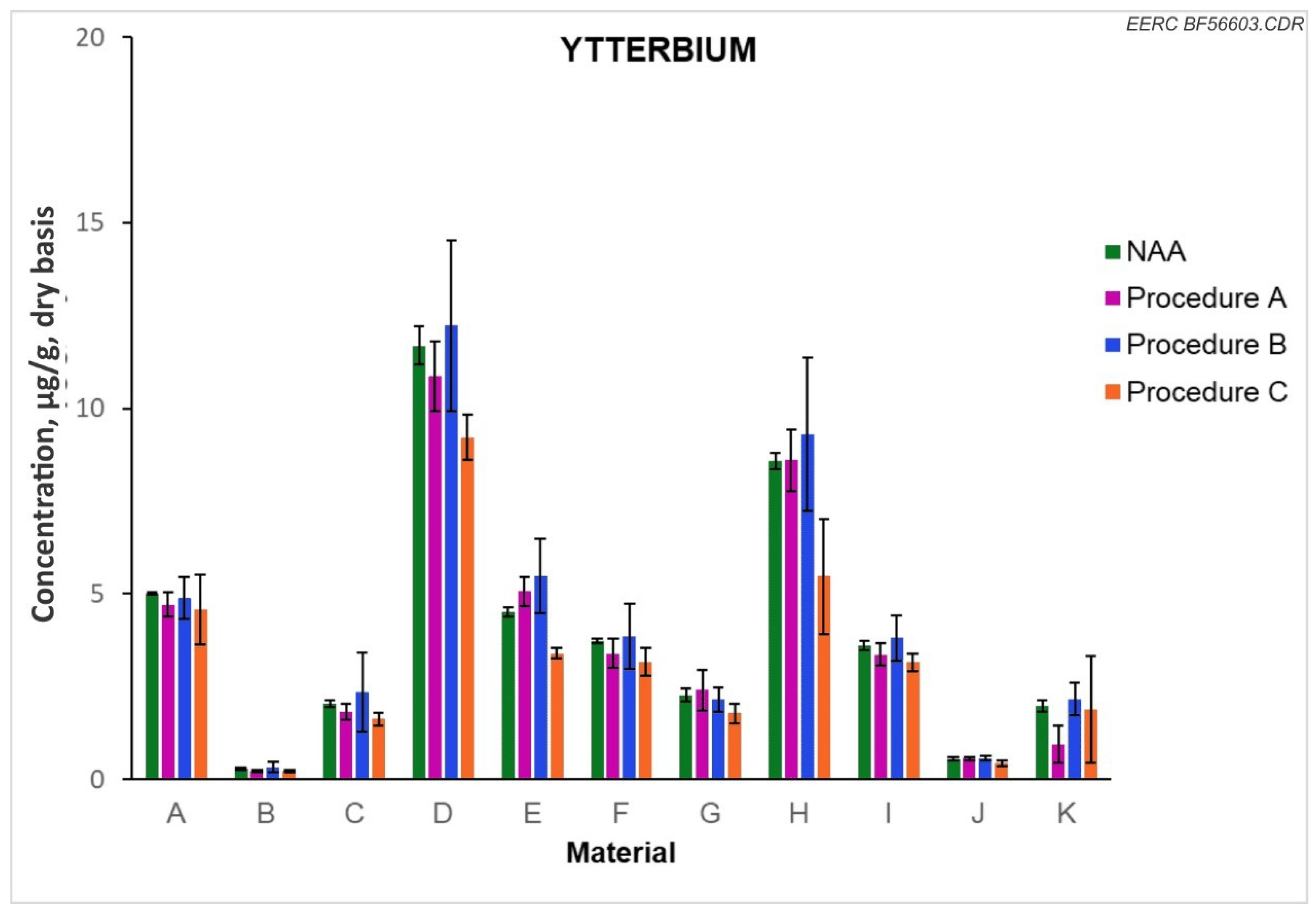 Minerals 13 00944 g013