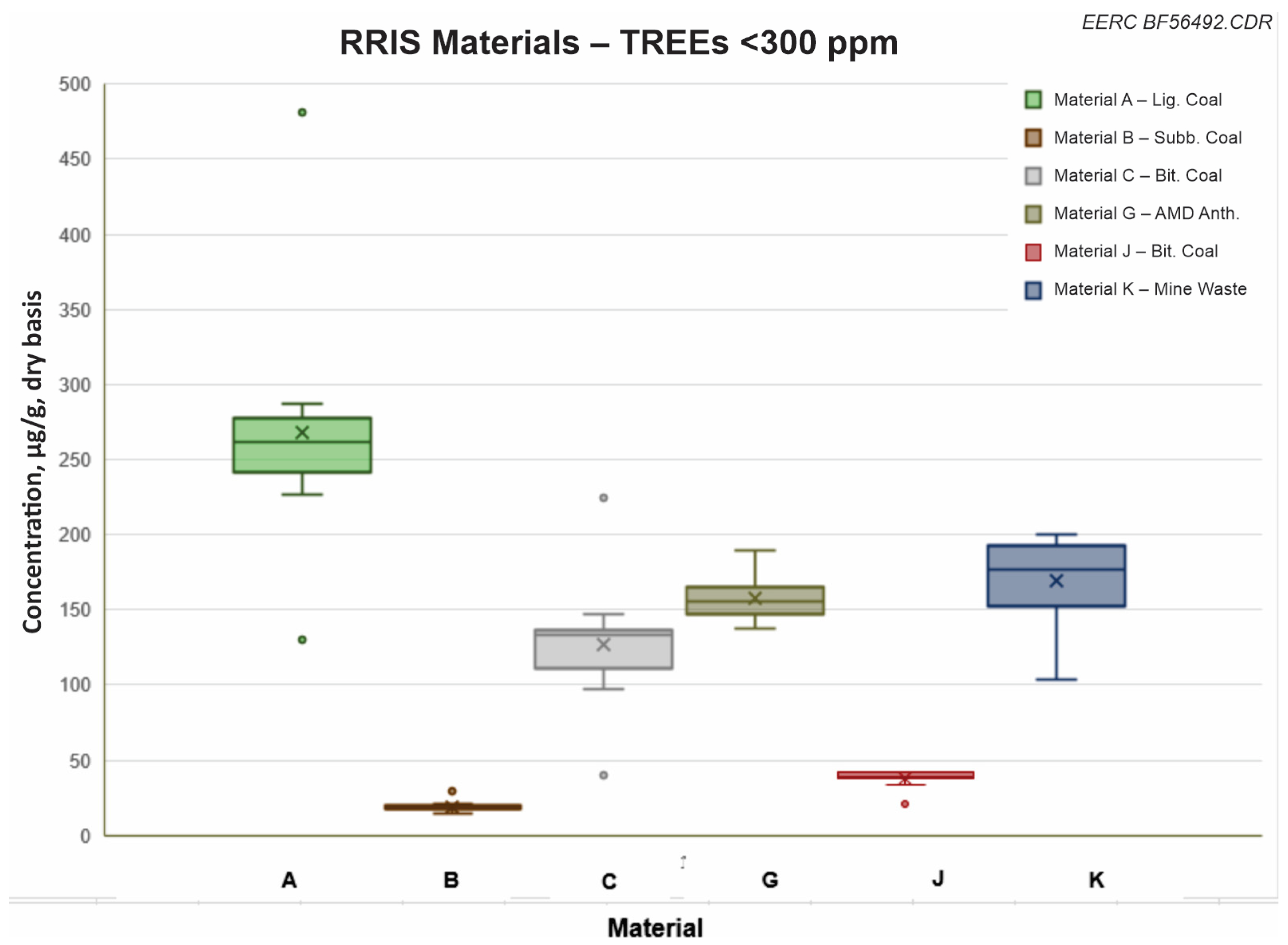 Minerals 13 00944 g015