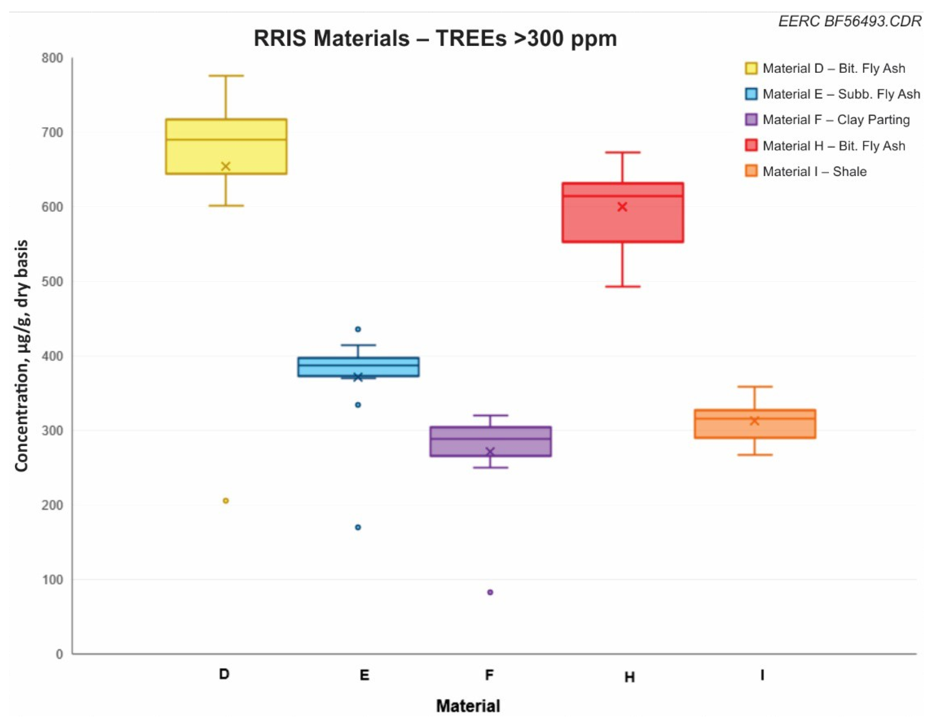 Minerals 13 00944 g016