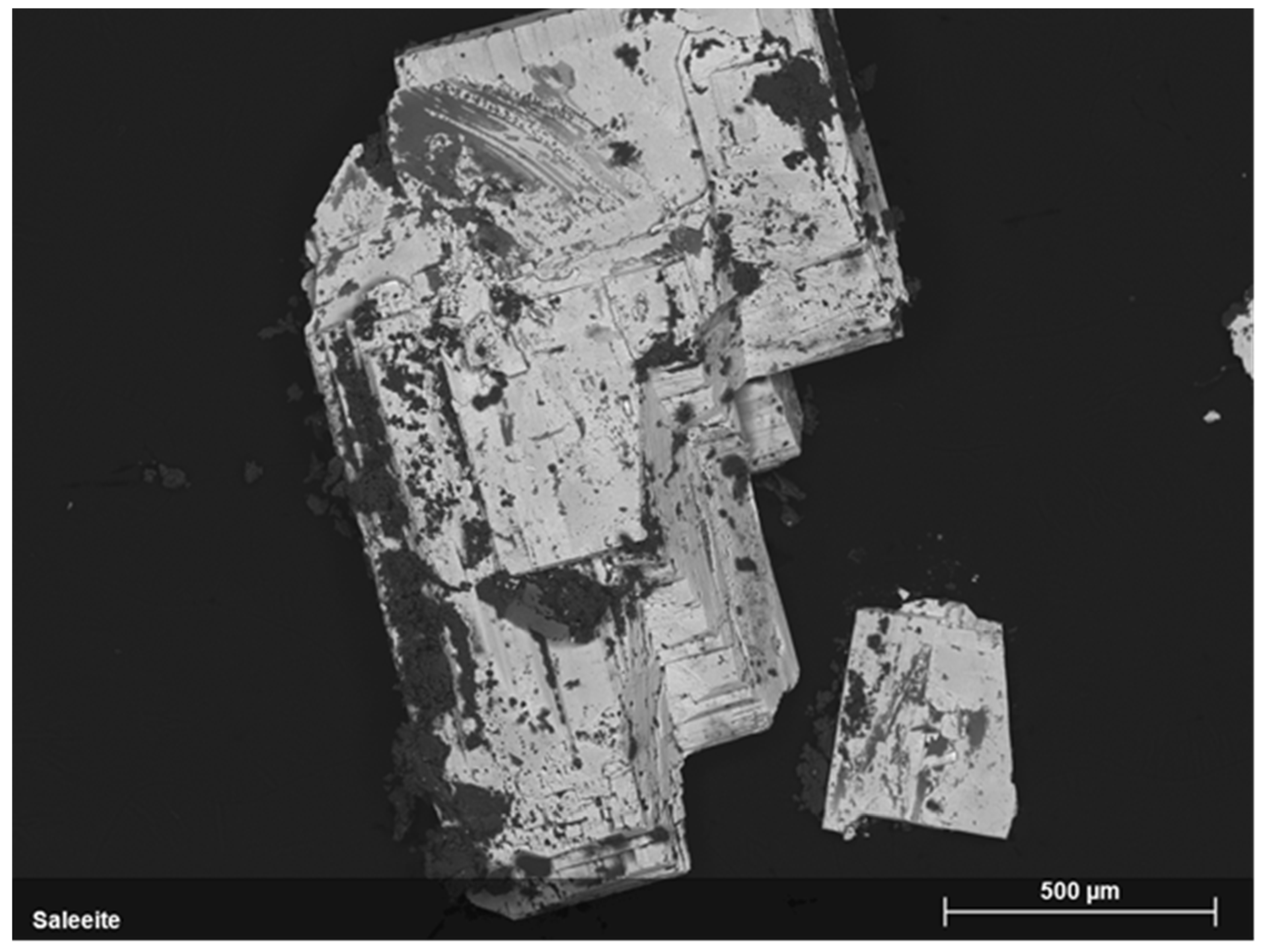 Minerals 13 00945 g006