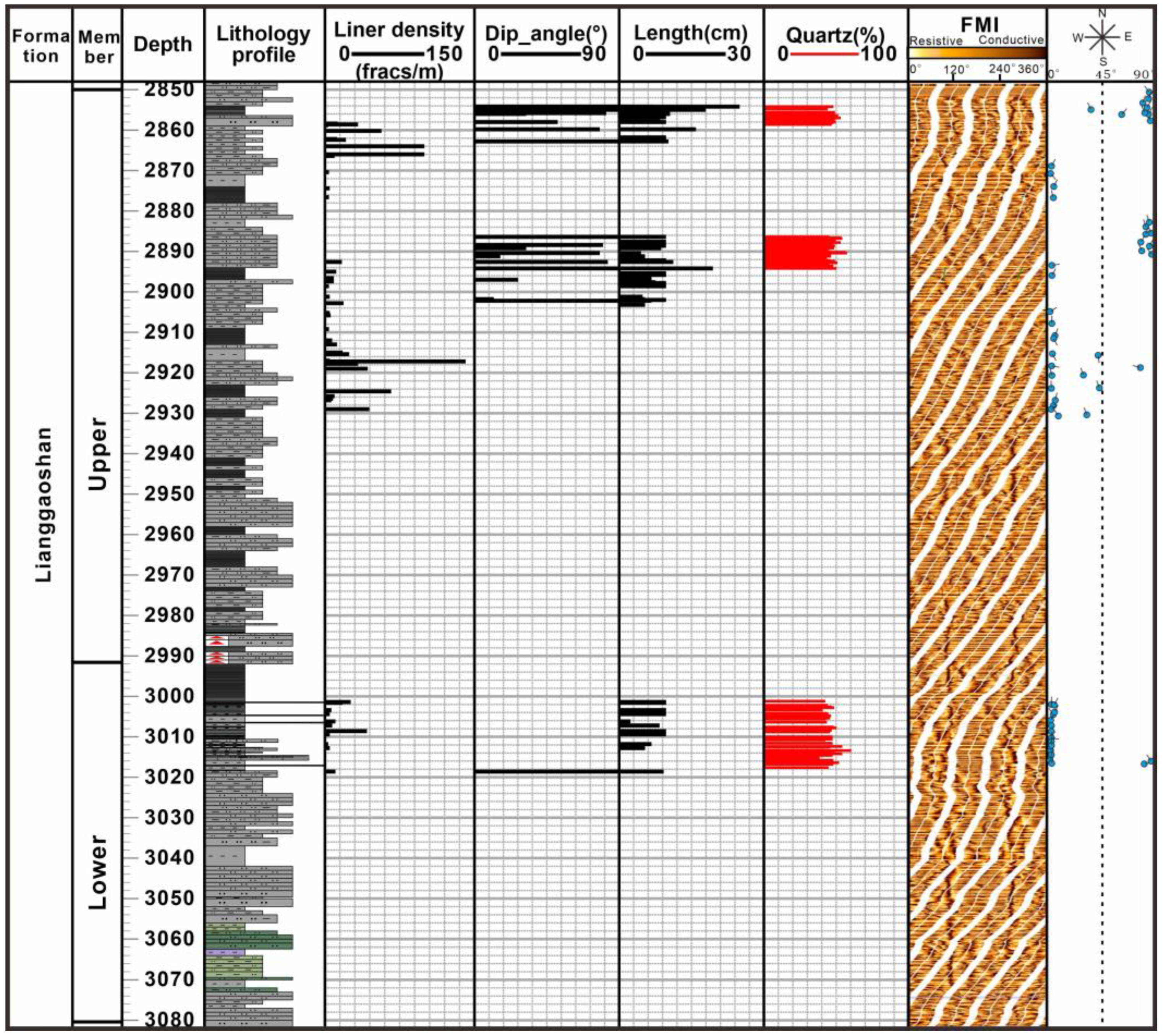 Minerals 13 00946 g005