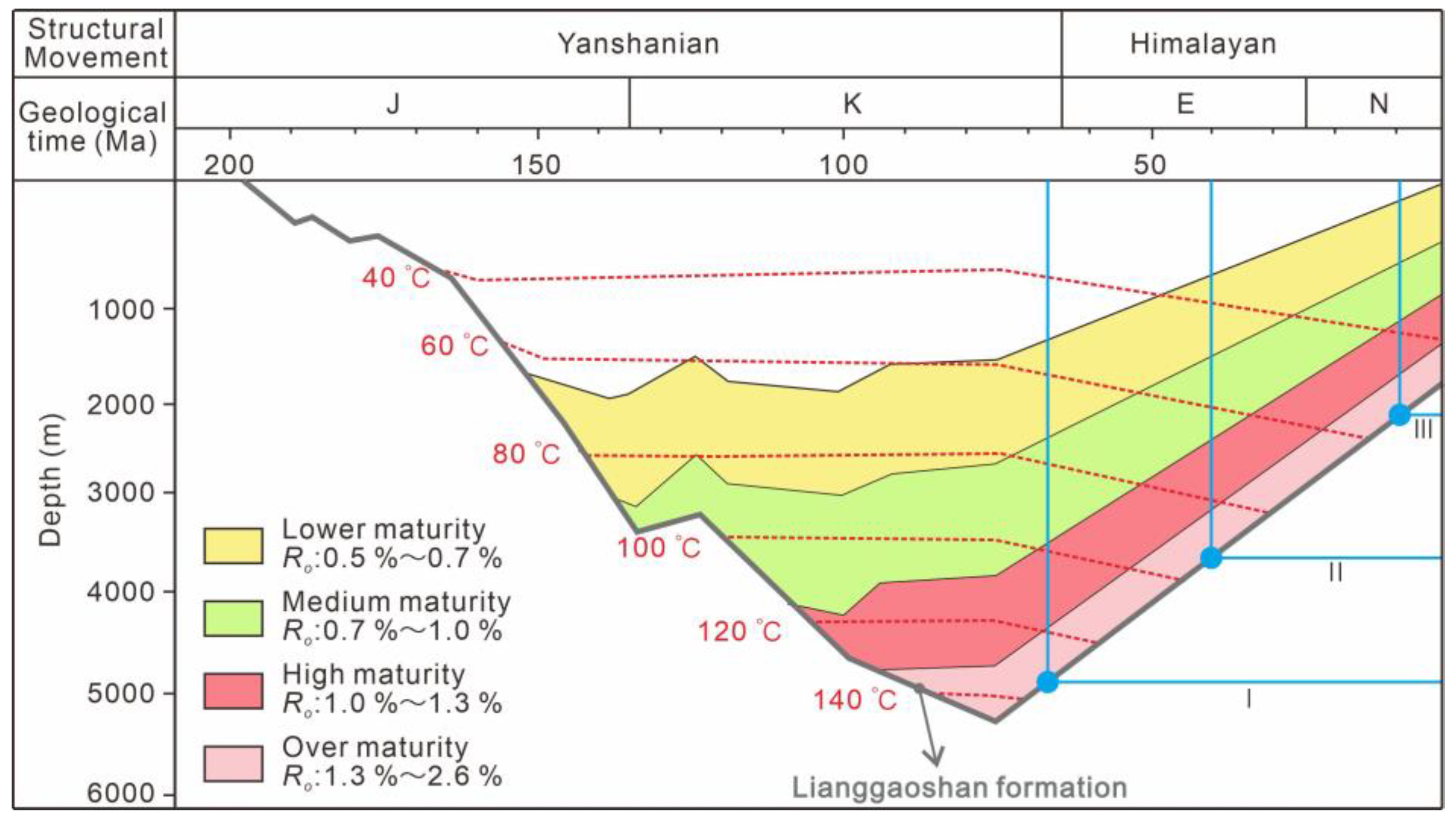 Minerals 13 00946 g016