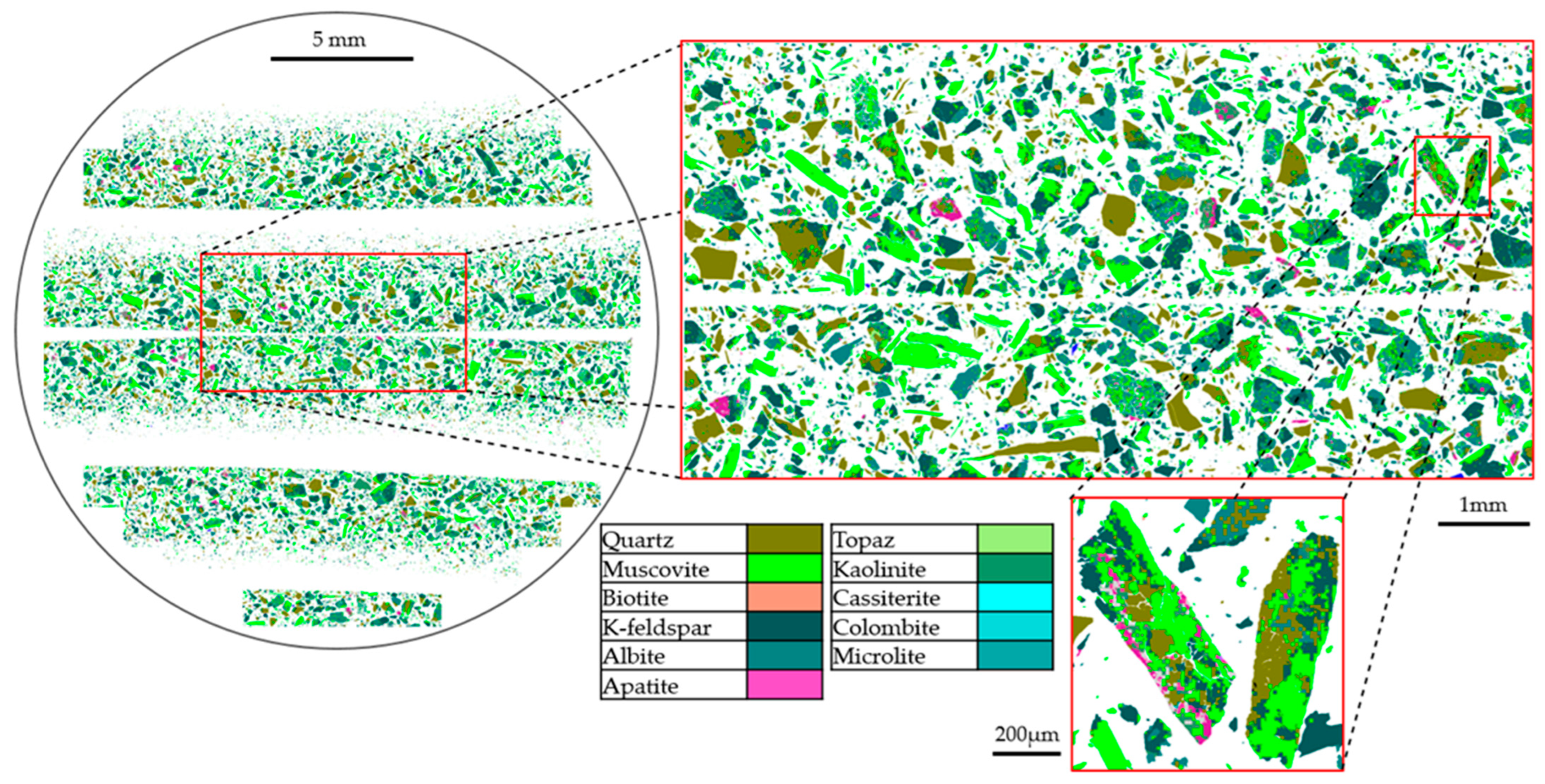 Minerals 13 00950 g007