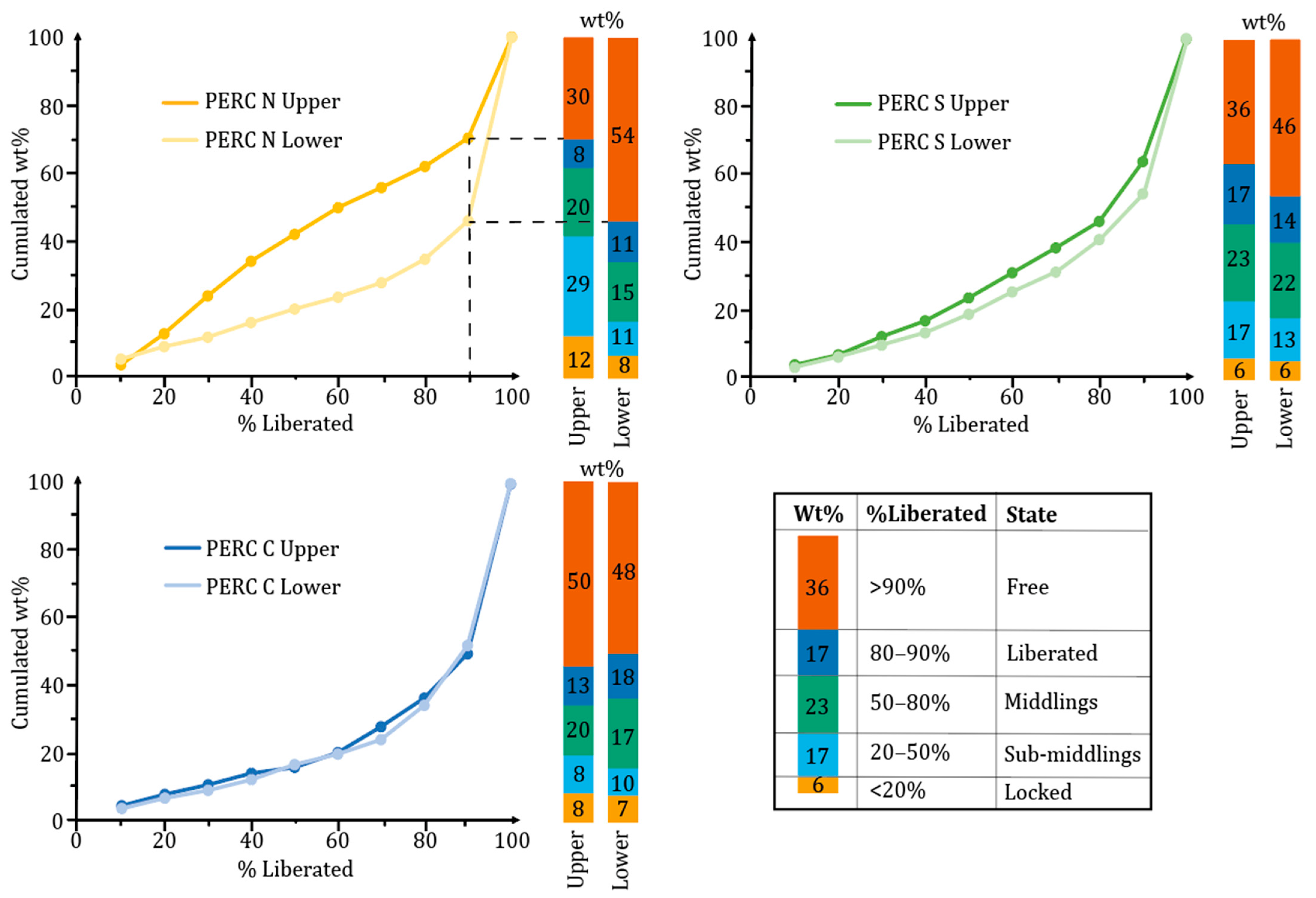 Minerals 13 00950 g010