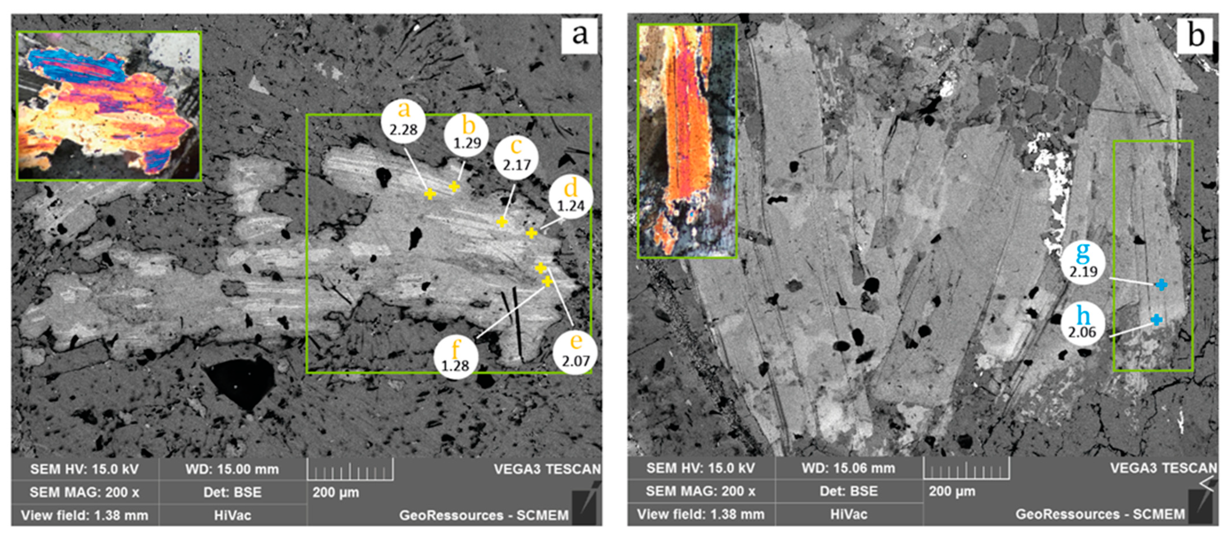 Minerals 13 00950 g011