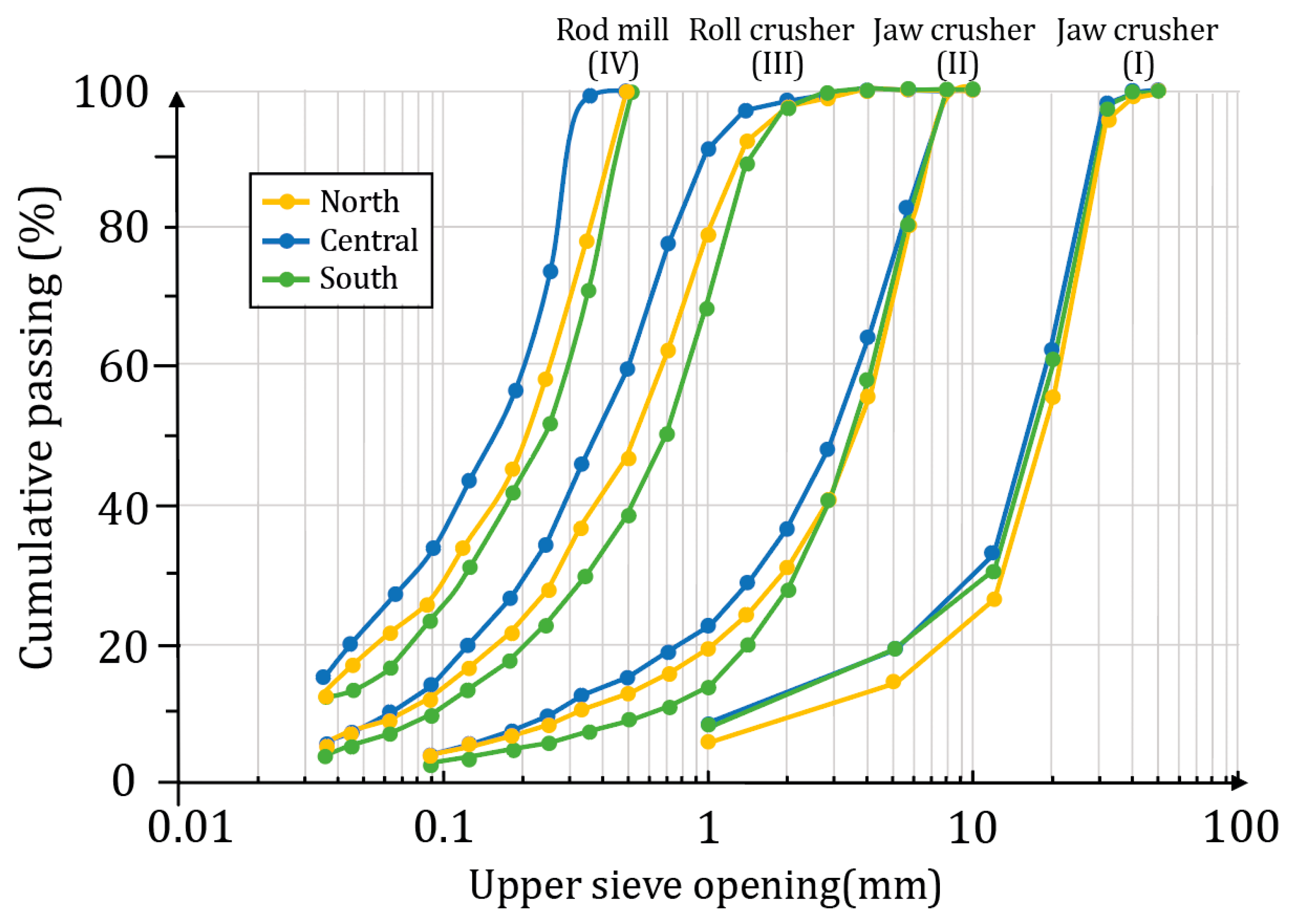 Minerals 13 00950 g013
