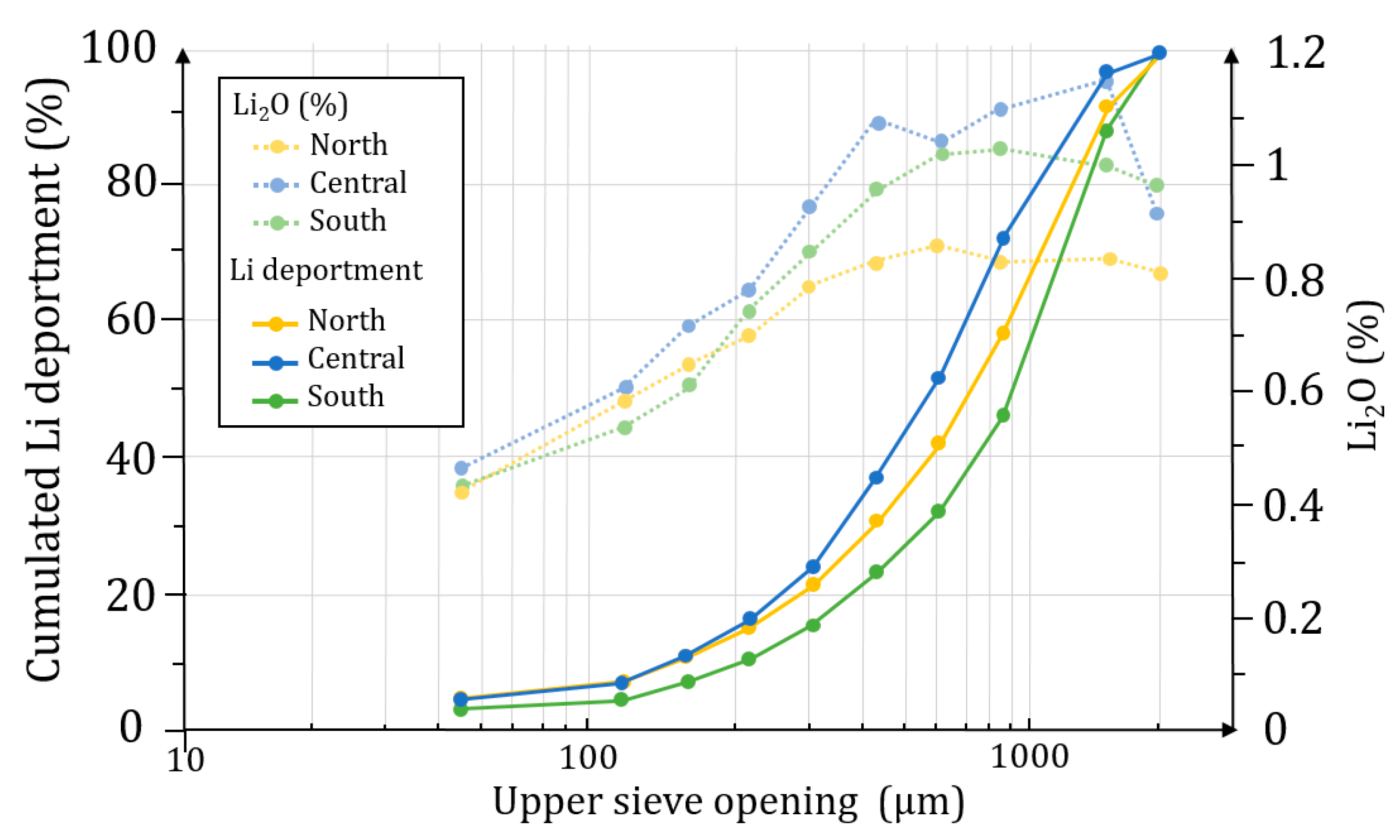 Minerals 13 00950 g014