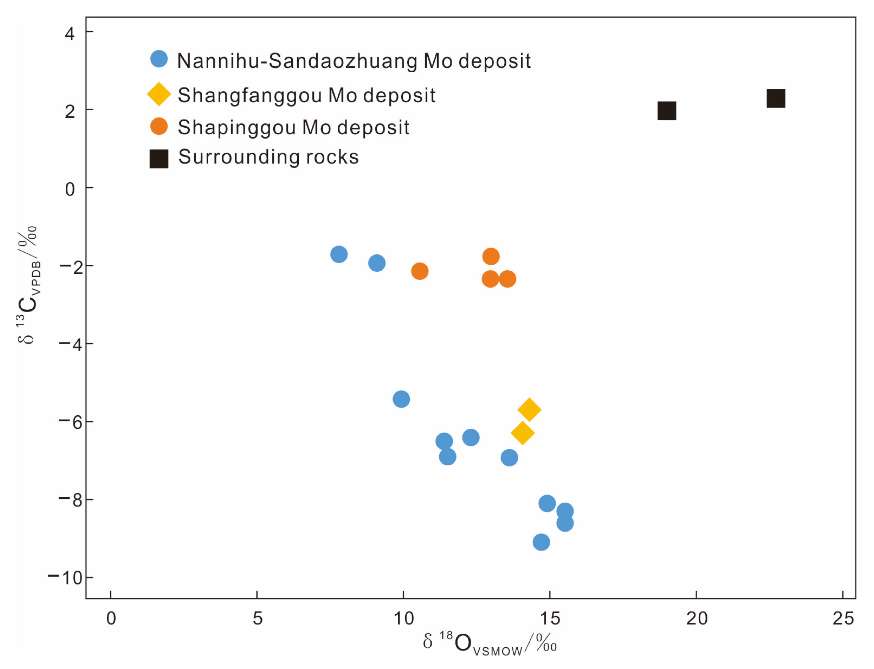 Minerals 13 00951 g011