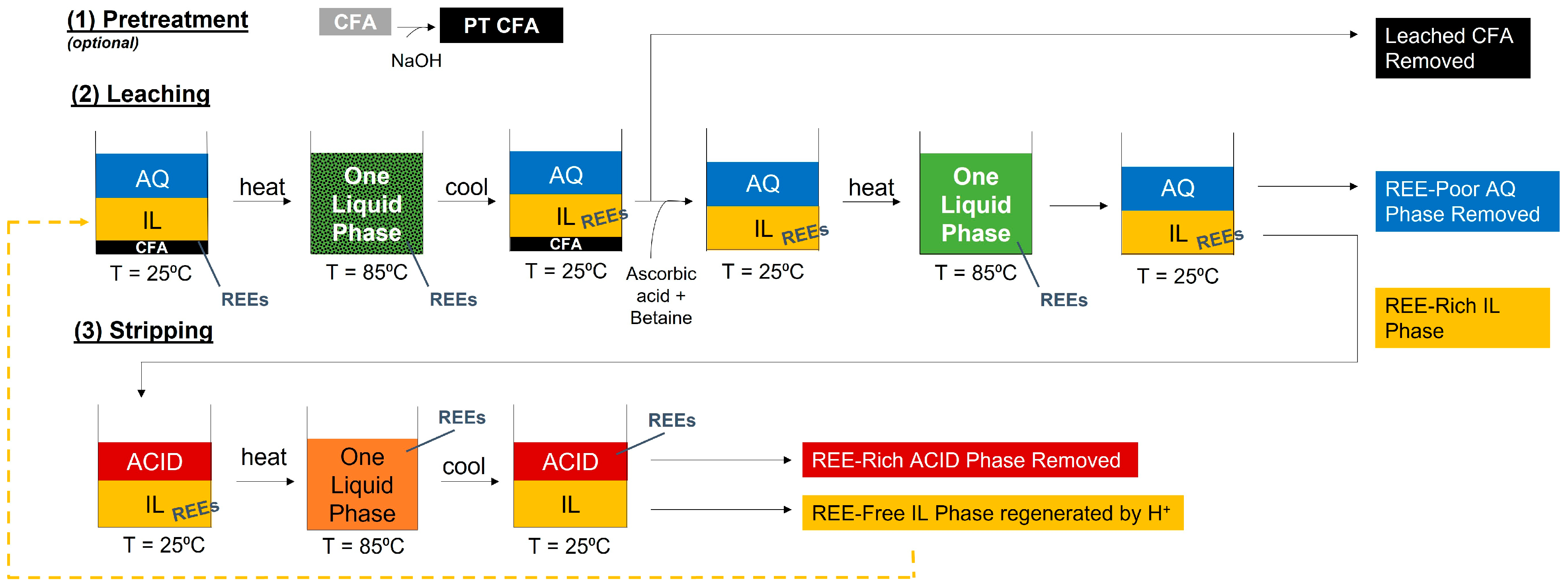 Minerals 13 00952 g002 Minerals 13 00952 g002