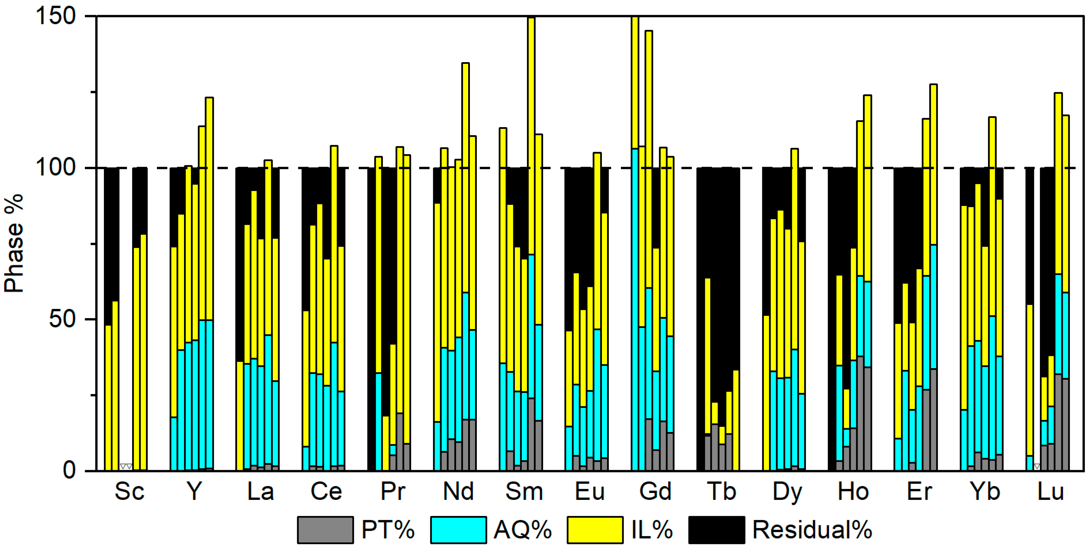 Minerals 13 00952 g004 Minerals 13 00952 g004