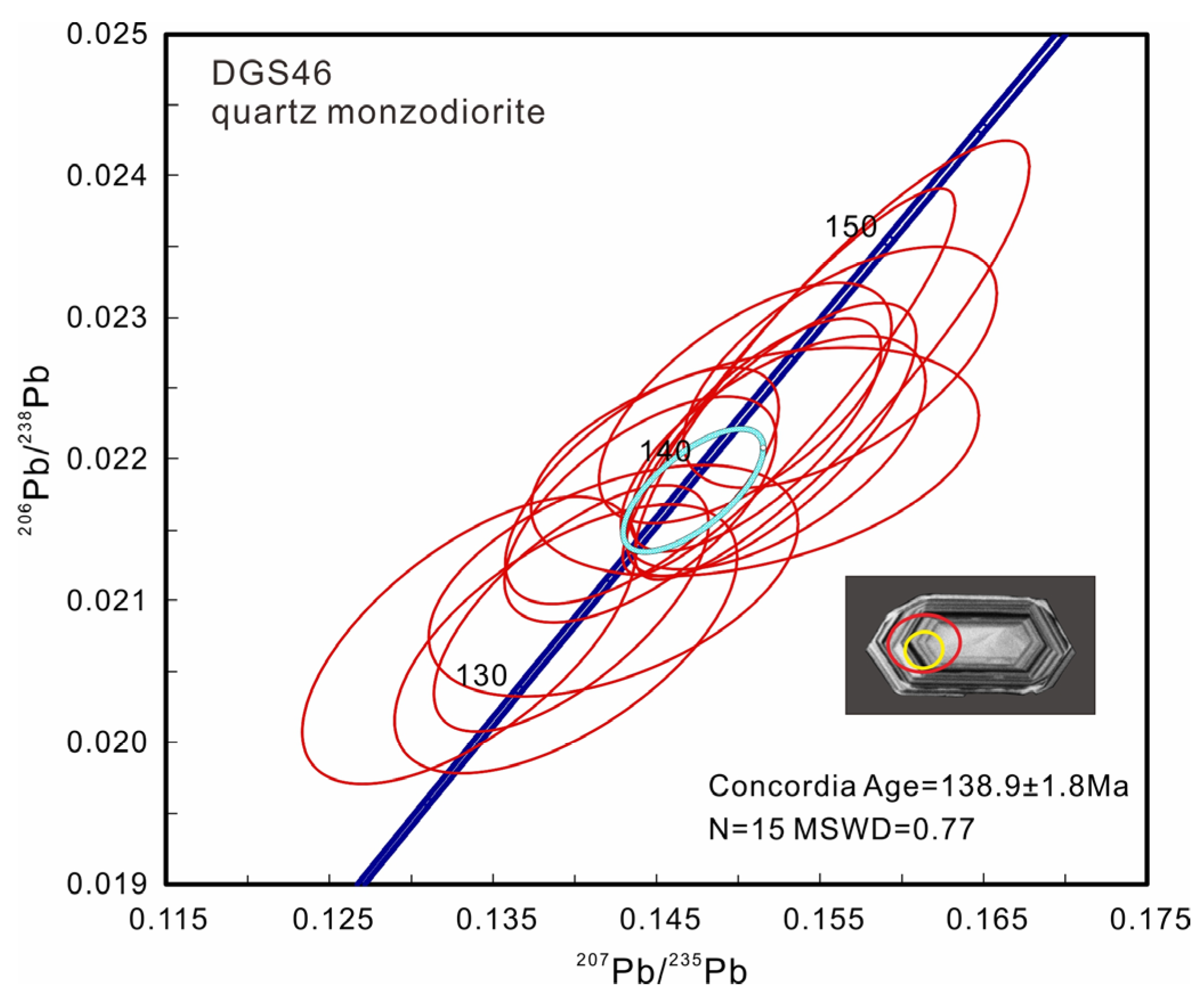 Minerals 13 00953 g003 Minerals 13 00953 g003