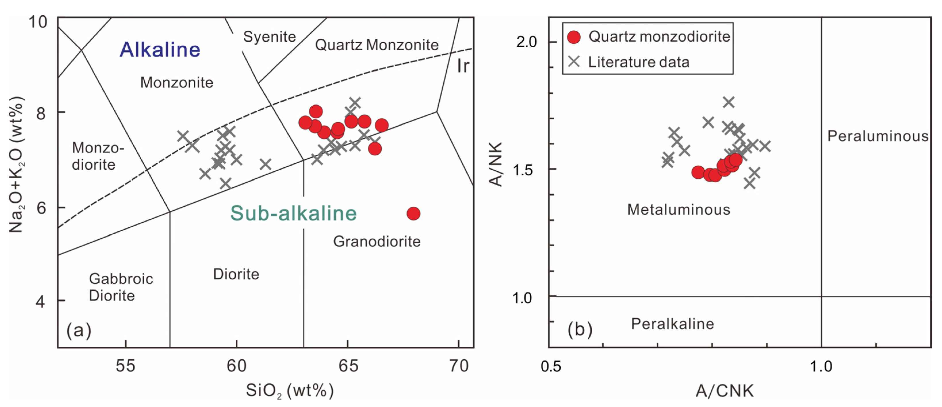 Minerals 13 00953 g004 Minerals 13 00953 g004