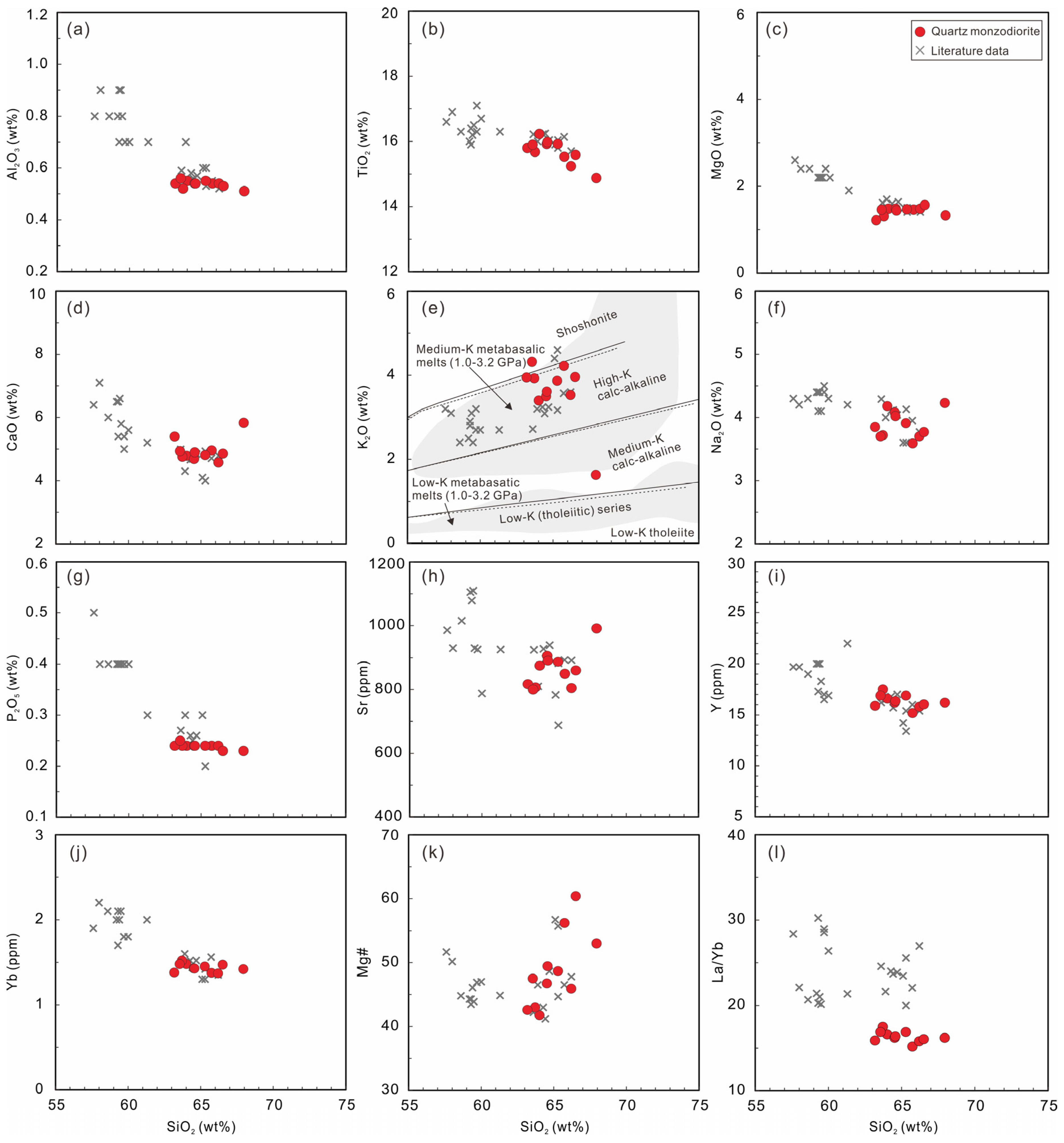 Minerals 13 00953 g005 Minerals 13 00953 g005