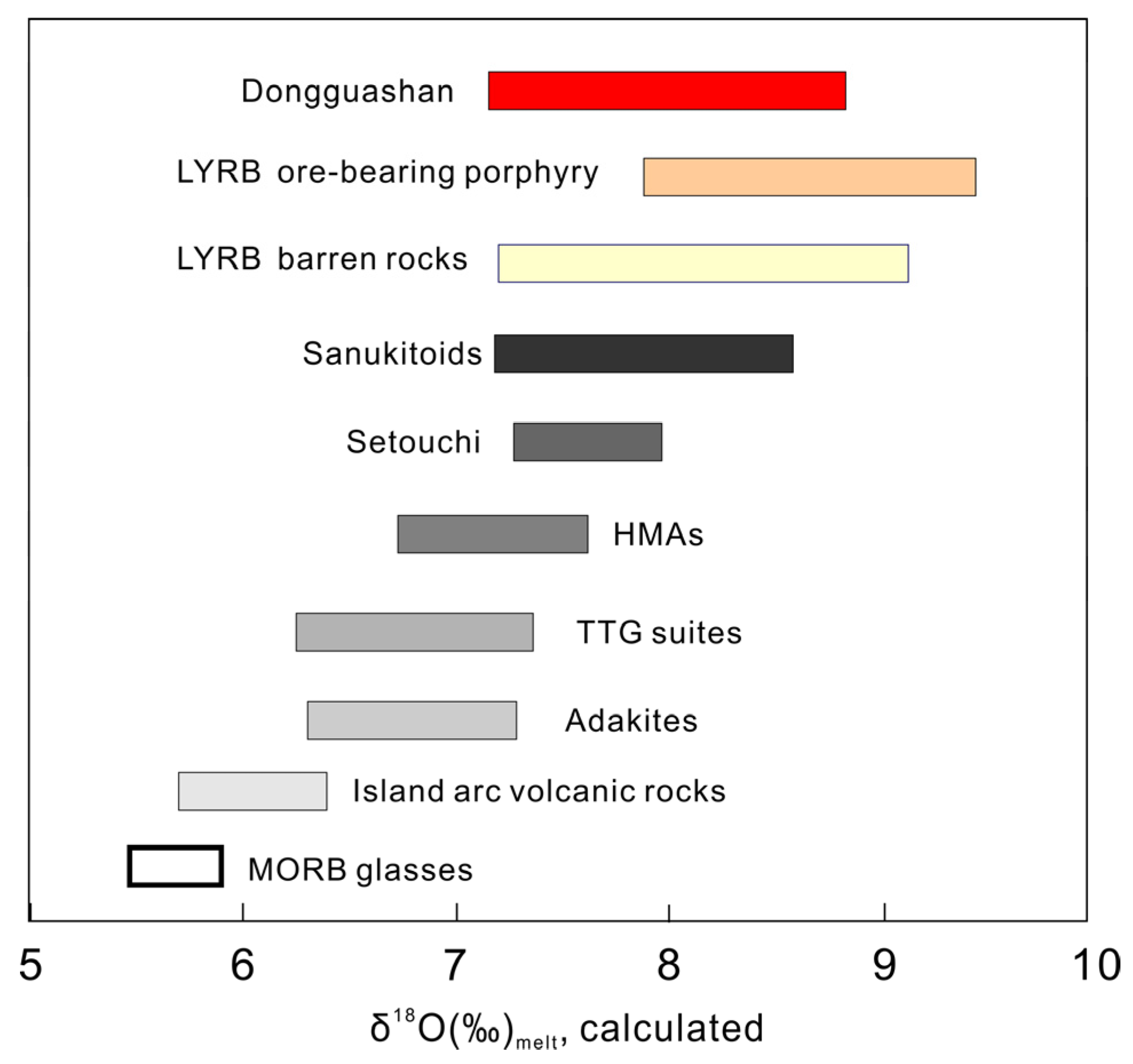 Minerals 13 00953 g010 Minerals 13 00953 g010