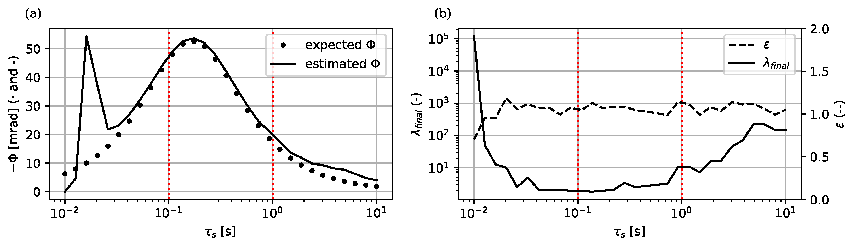Minerals 13 00955 g001 Minerals 13 00955 g001