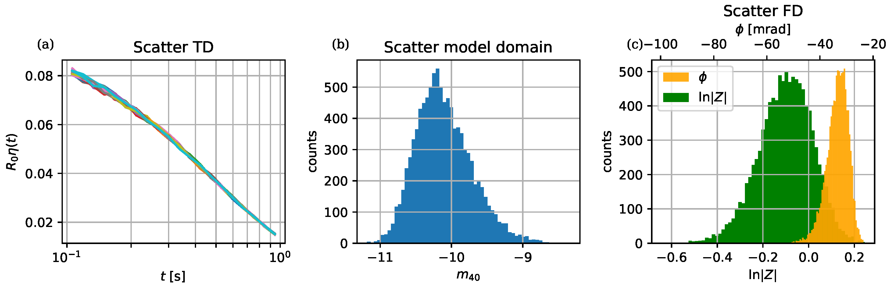 Minerals 13 00955 g002 Minerals 13 00955 g002