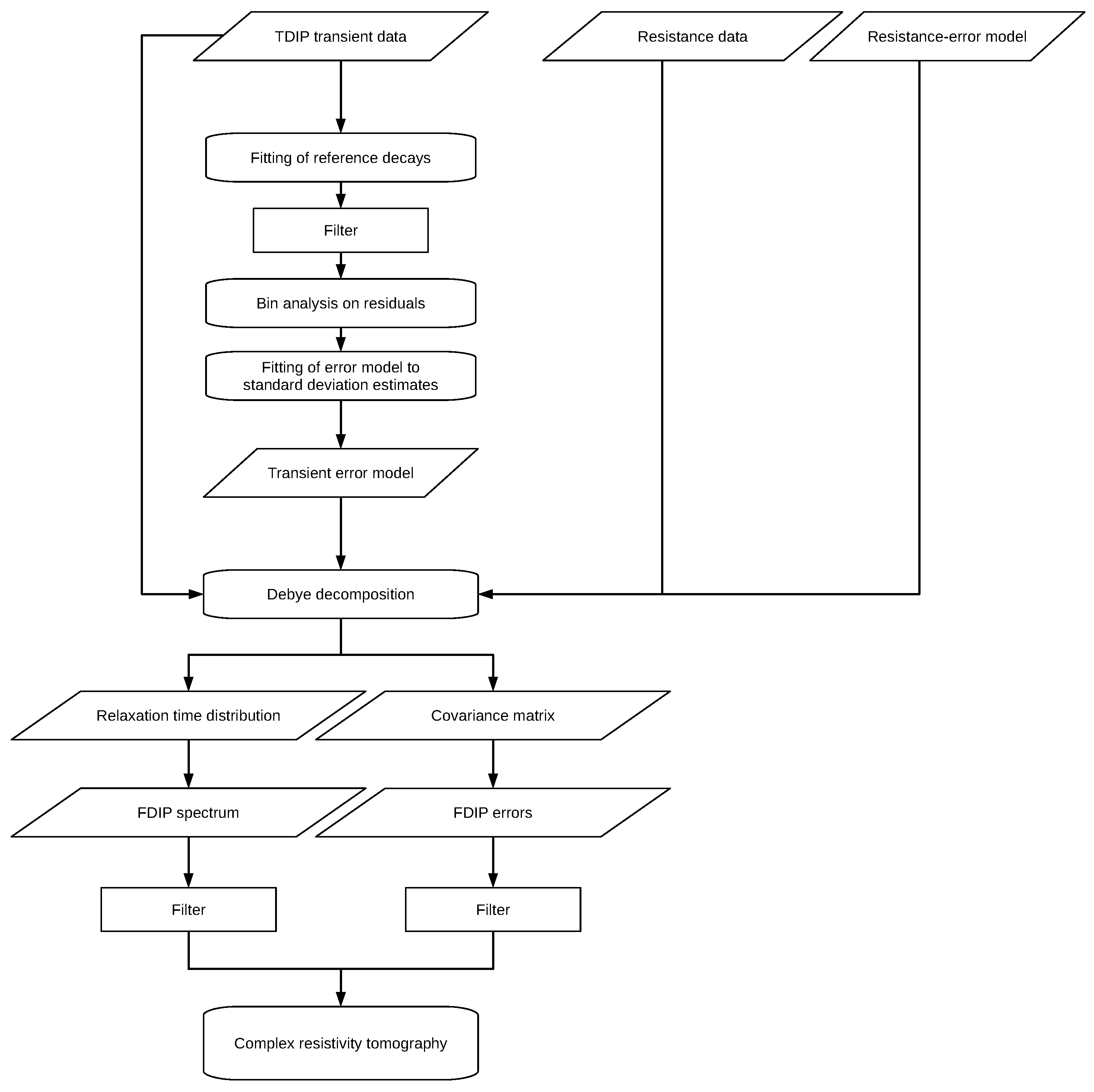 Minerals 13 00955 g006 Minerals 13 00955 g006