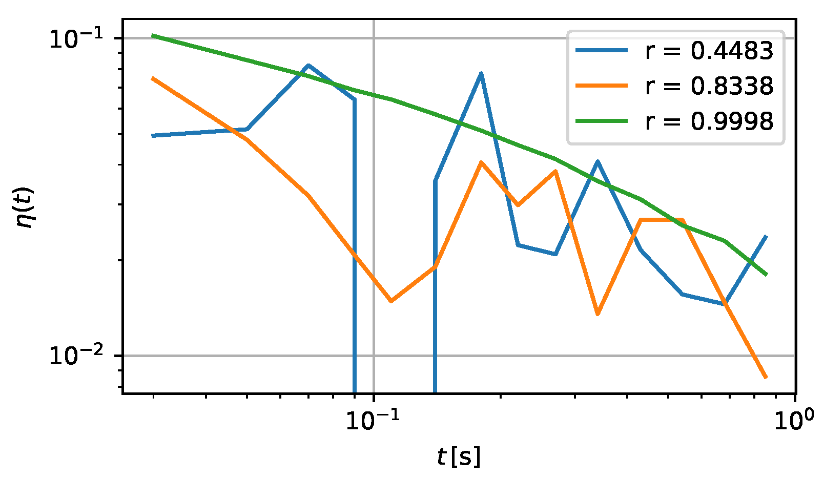 Minerals 13 00955 g007 Minerals 13 00955 g007