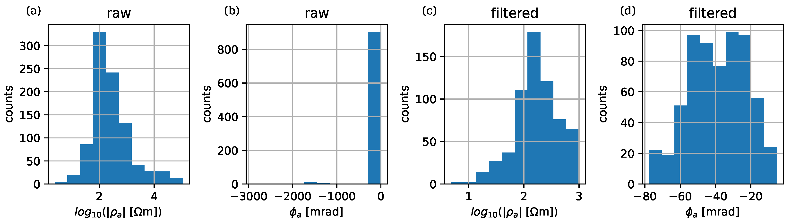 Minerals 13 00955 g010 Minerals 13 00955 g010
