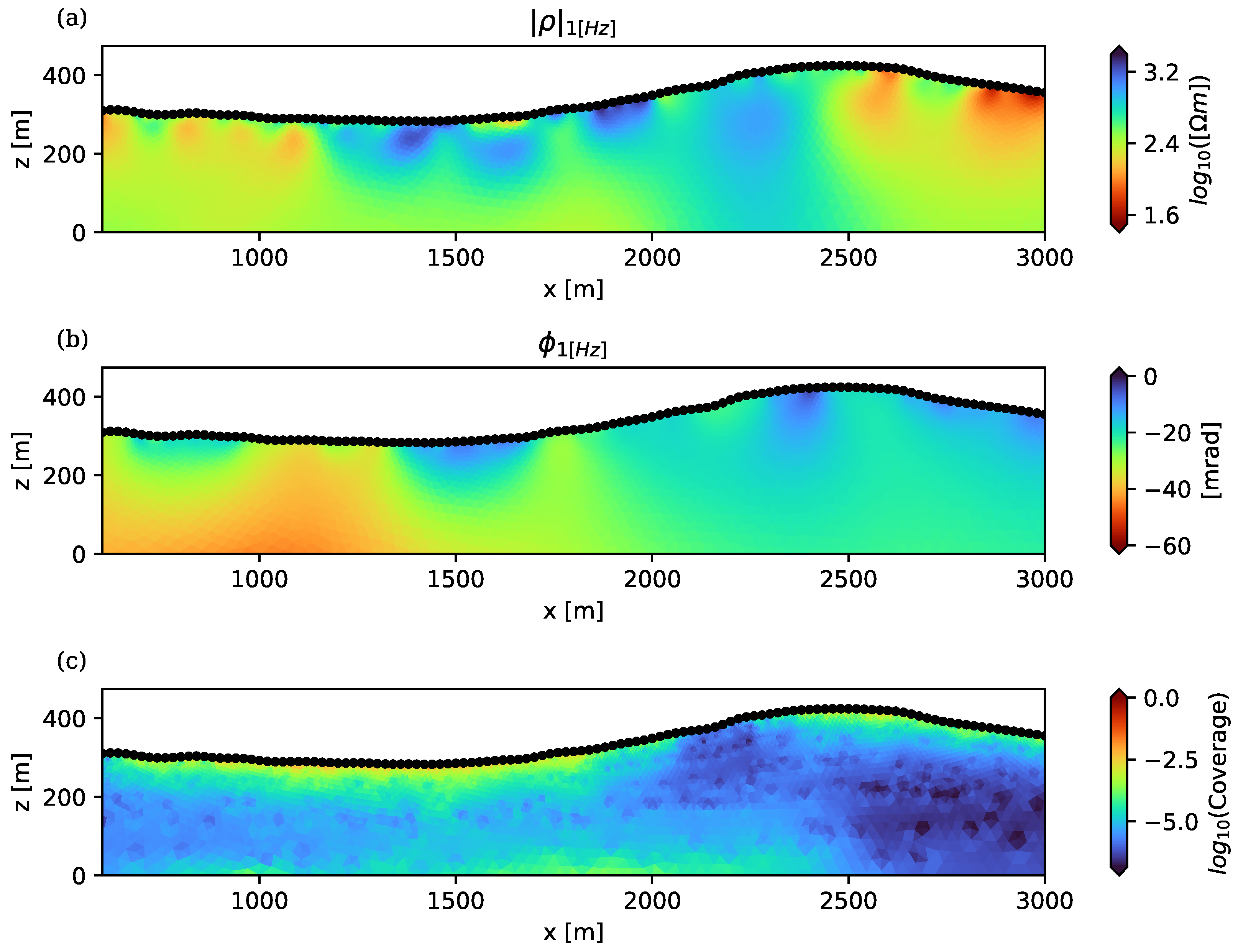 Minerals 13 00955 g012 Minerals 13 00955 g012