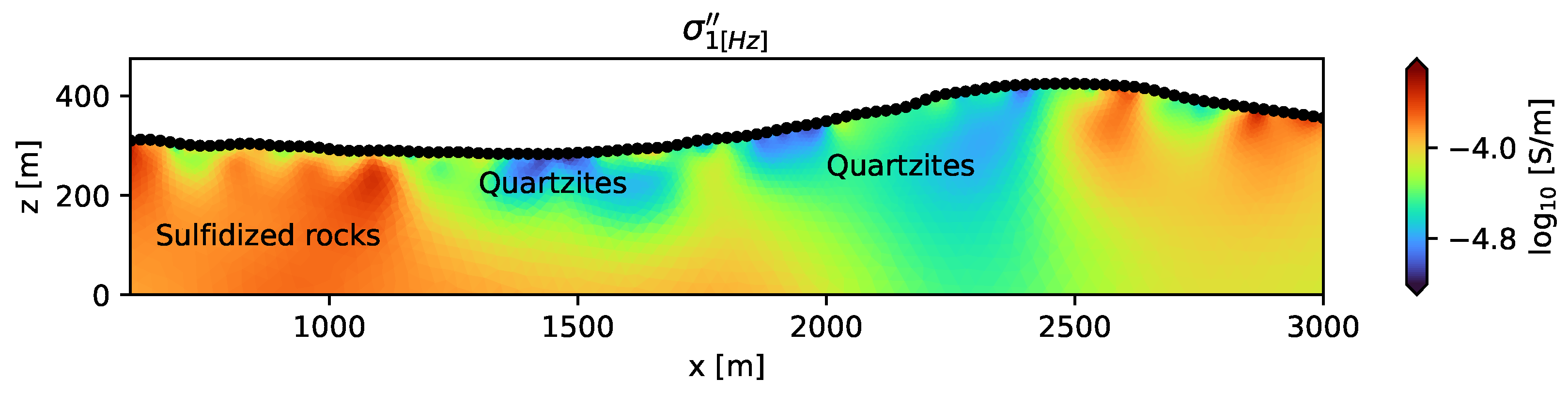 Minerals 13 00955 g013 Minerals 13 00955 g013