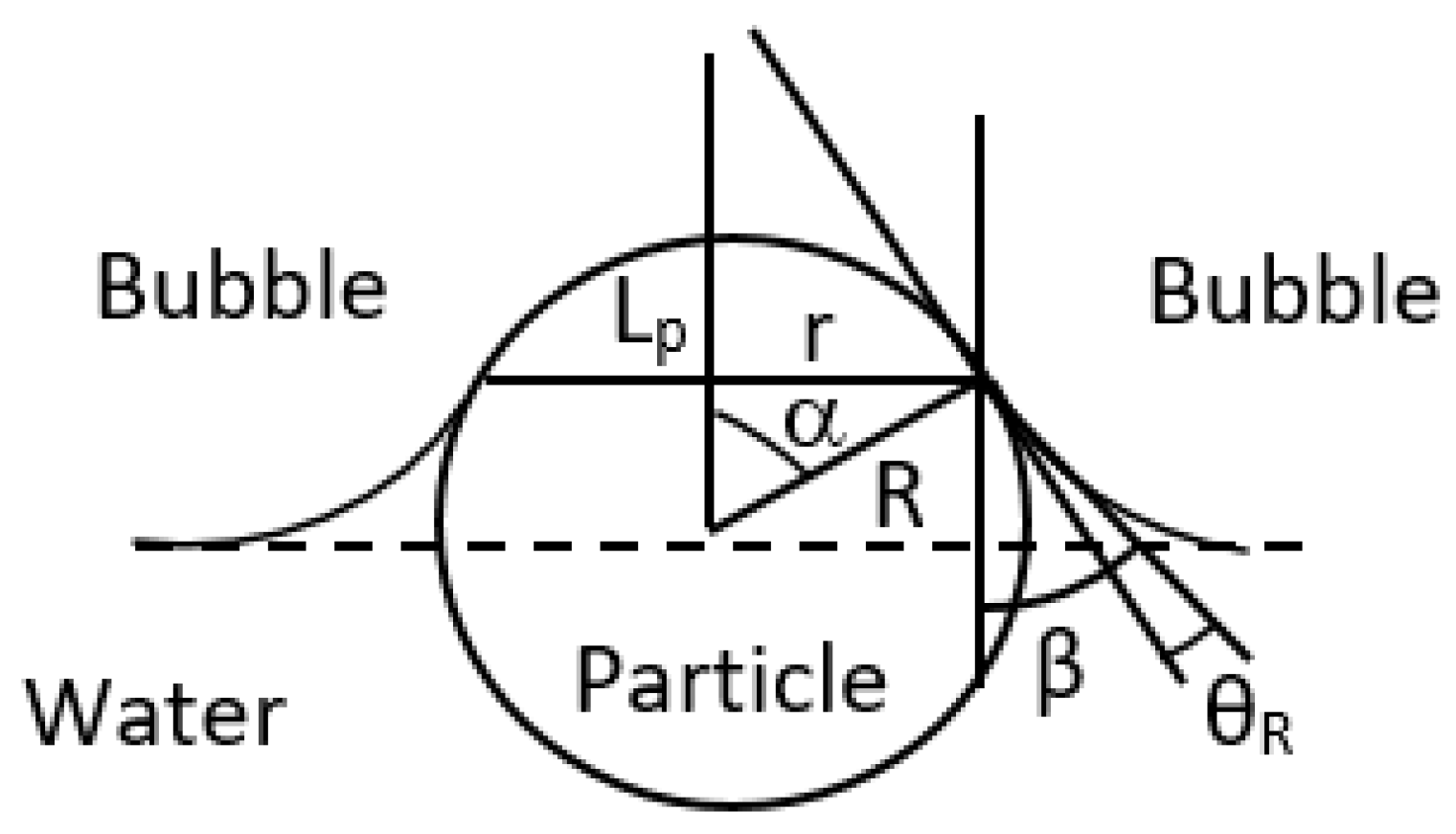 Minerals 13 00957 g002