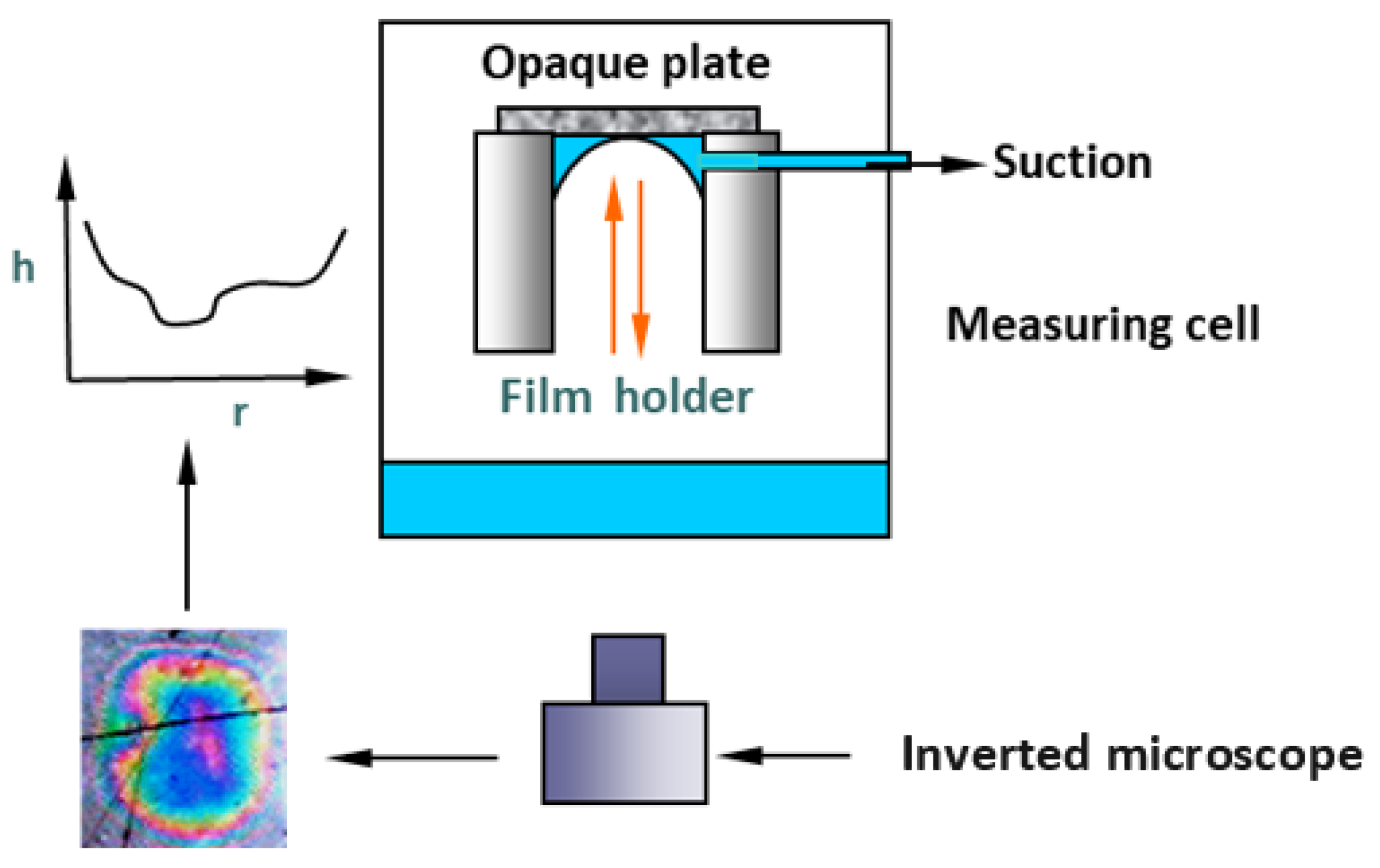 Minerals 13 00957 g003
