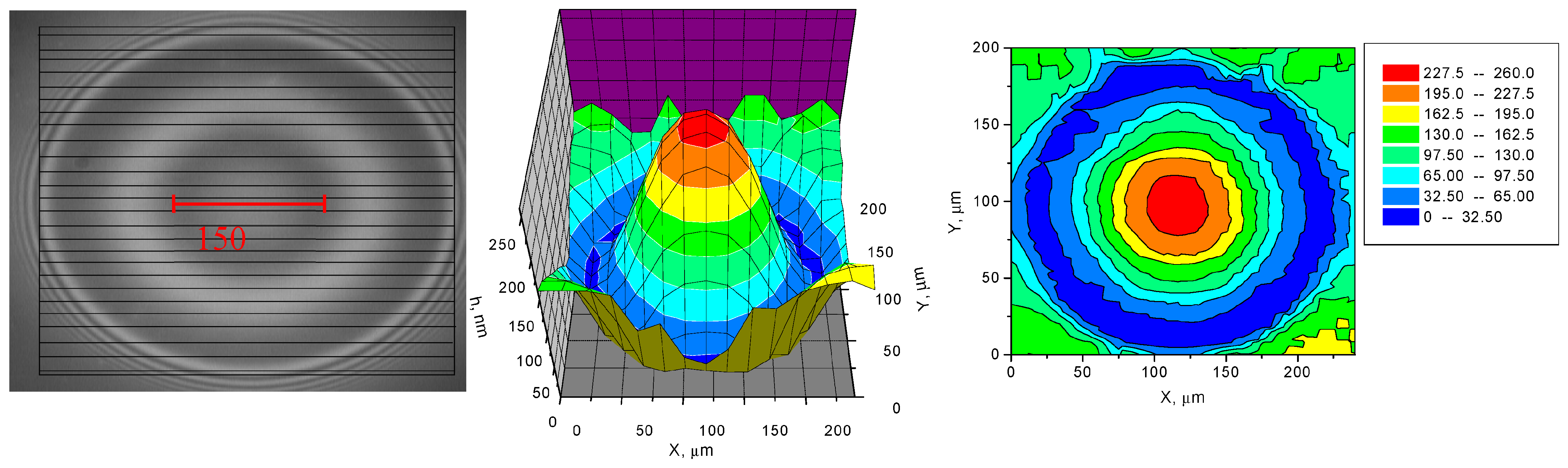Minerals 13 00957 g004