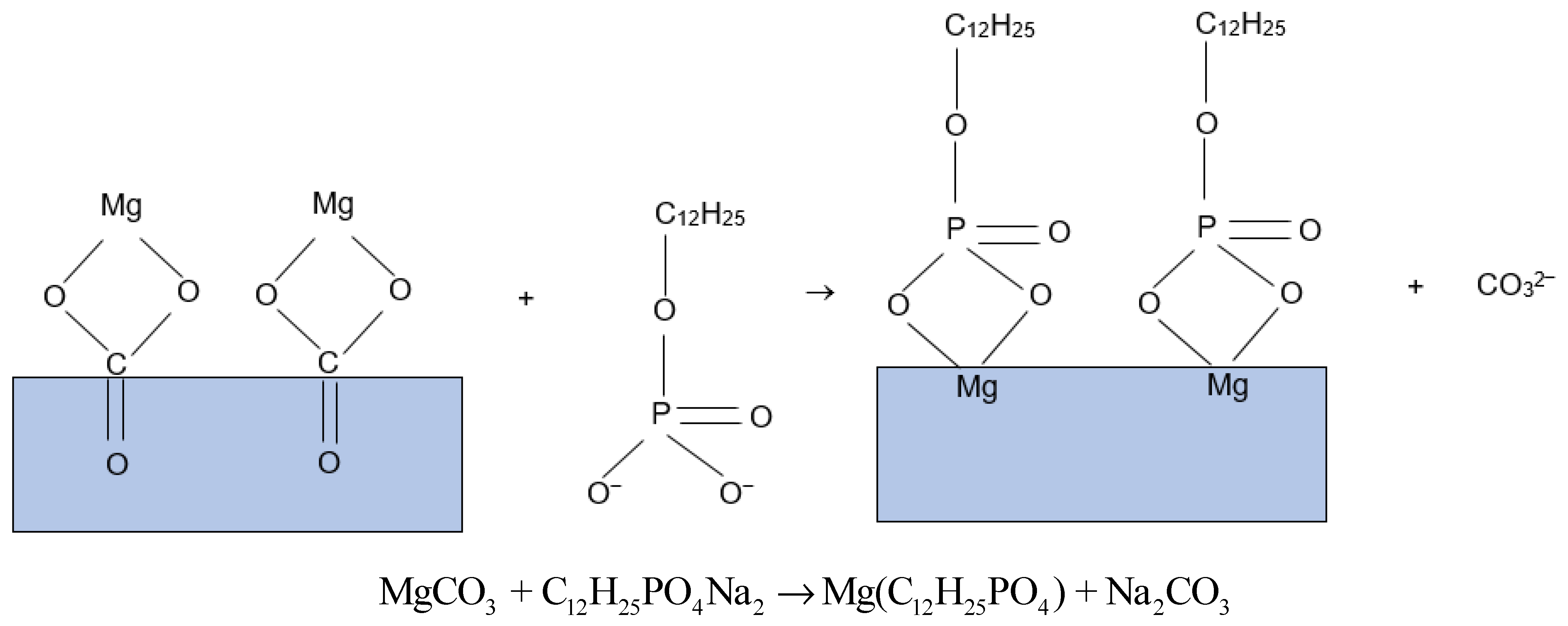 Minerals 13 00957 g007