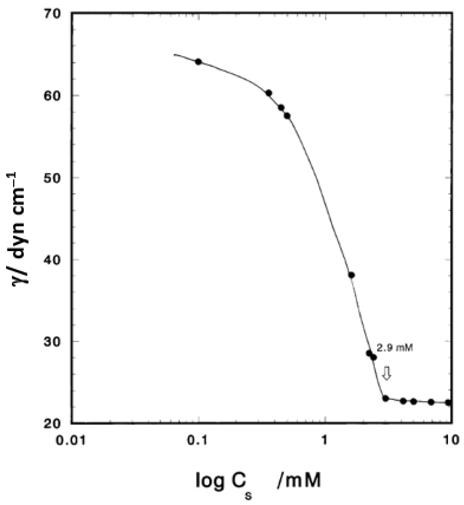 Minerals 13 00957 g008