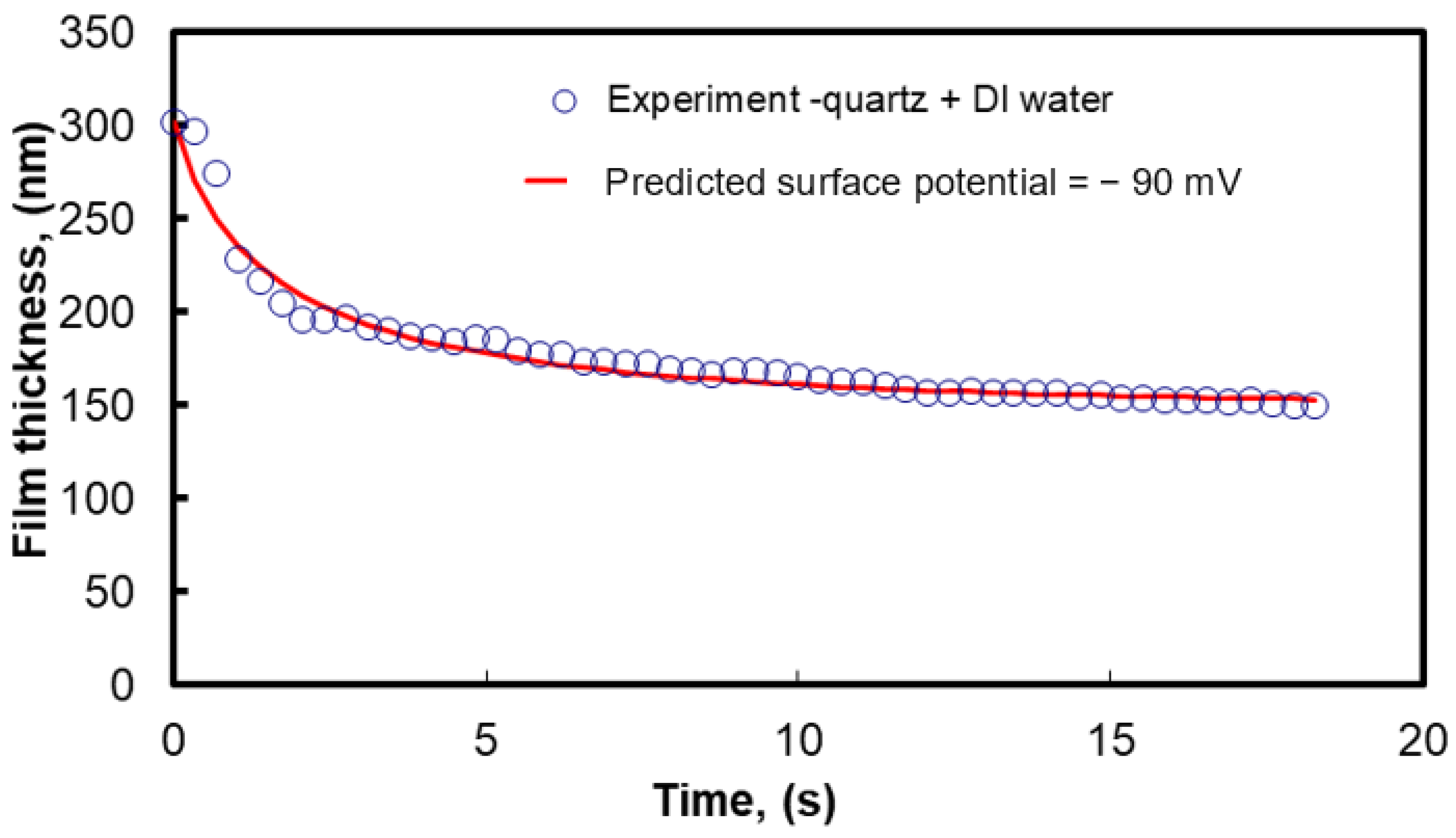 Minerals 13 00957 g012