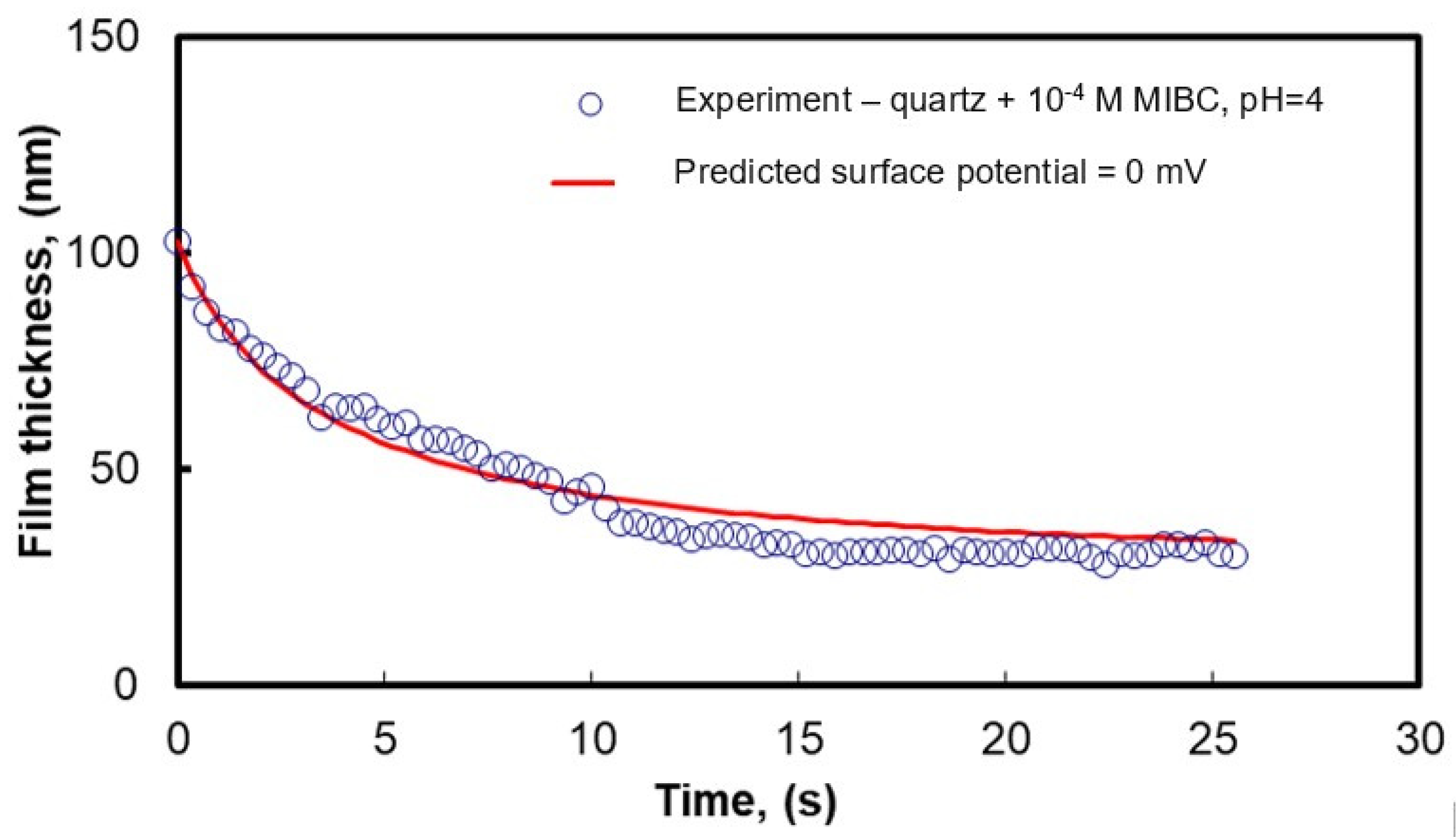 Minerals 13 00957 g013