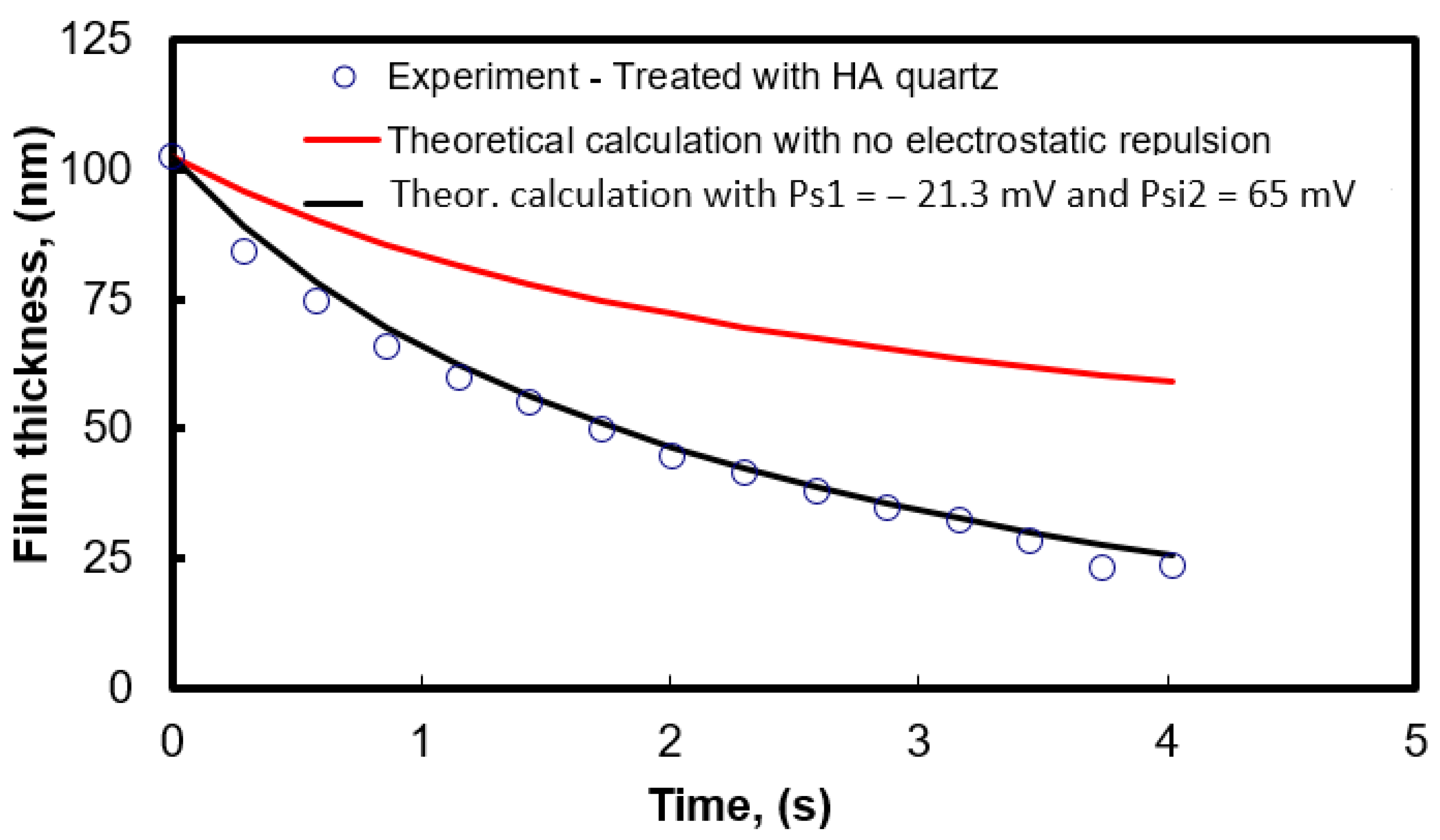Minerals 13 00957 g014