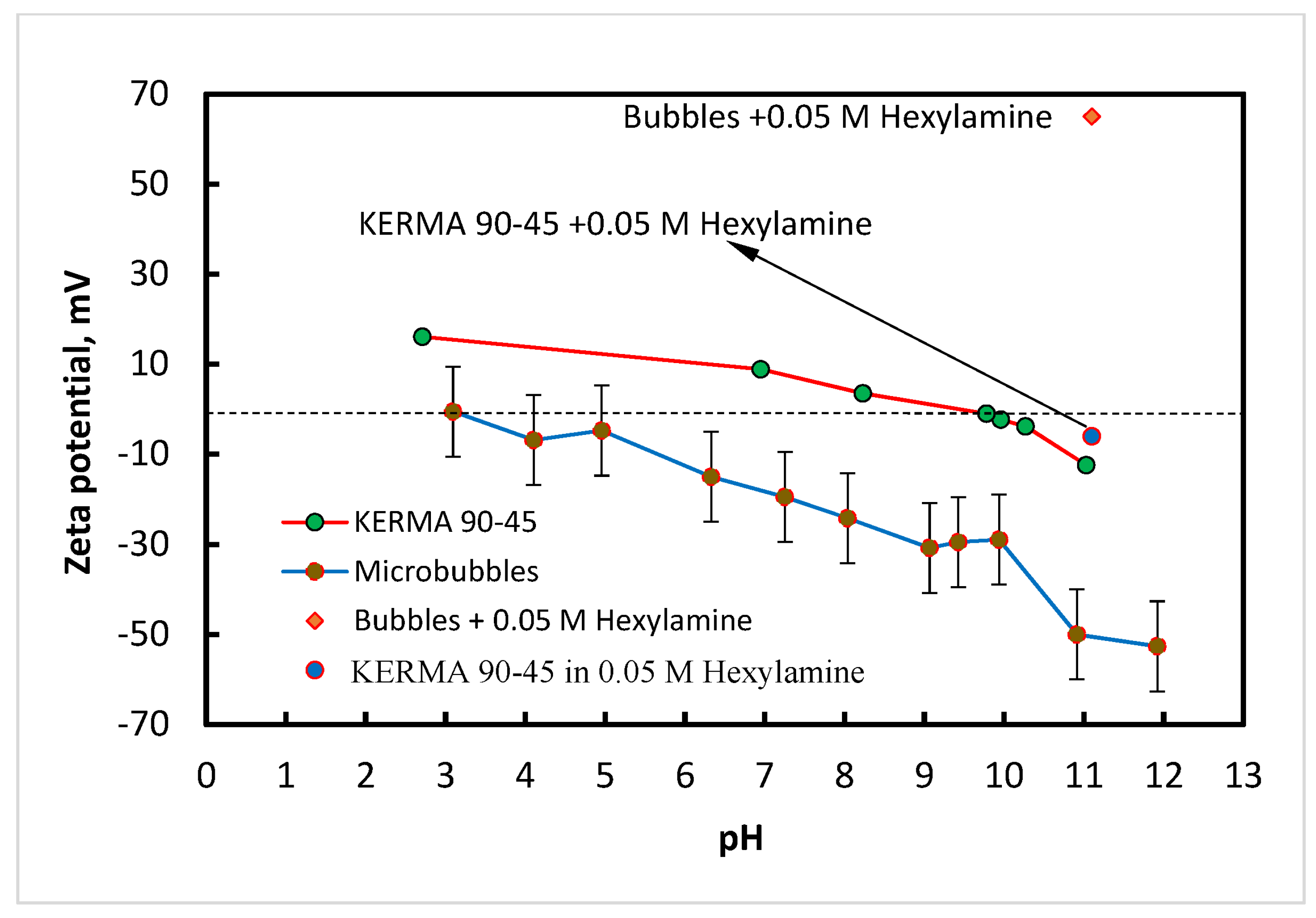 Minerals 13 00957 g017