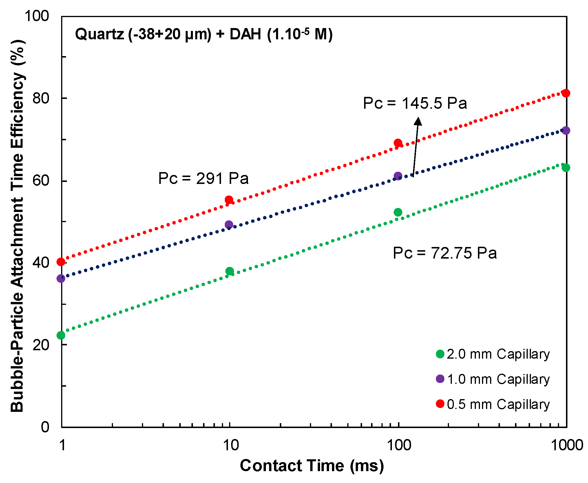Minerals 13 00957 g023